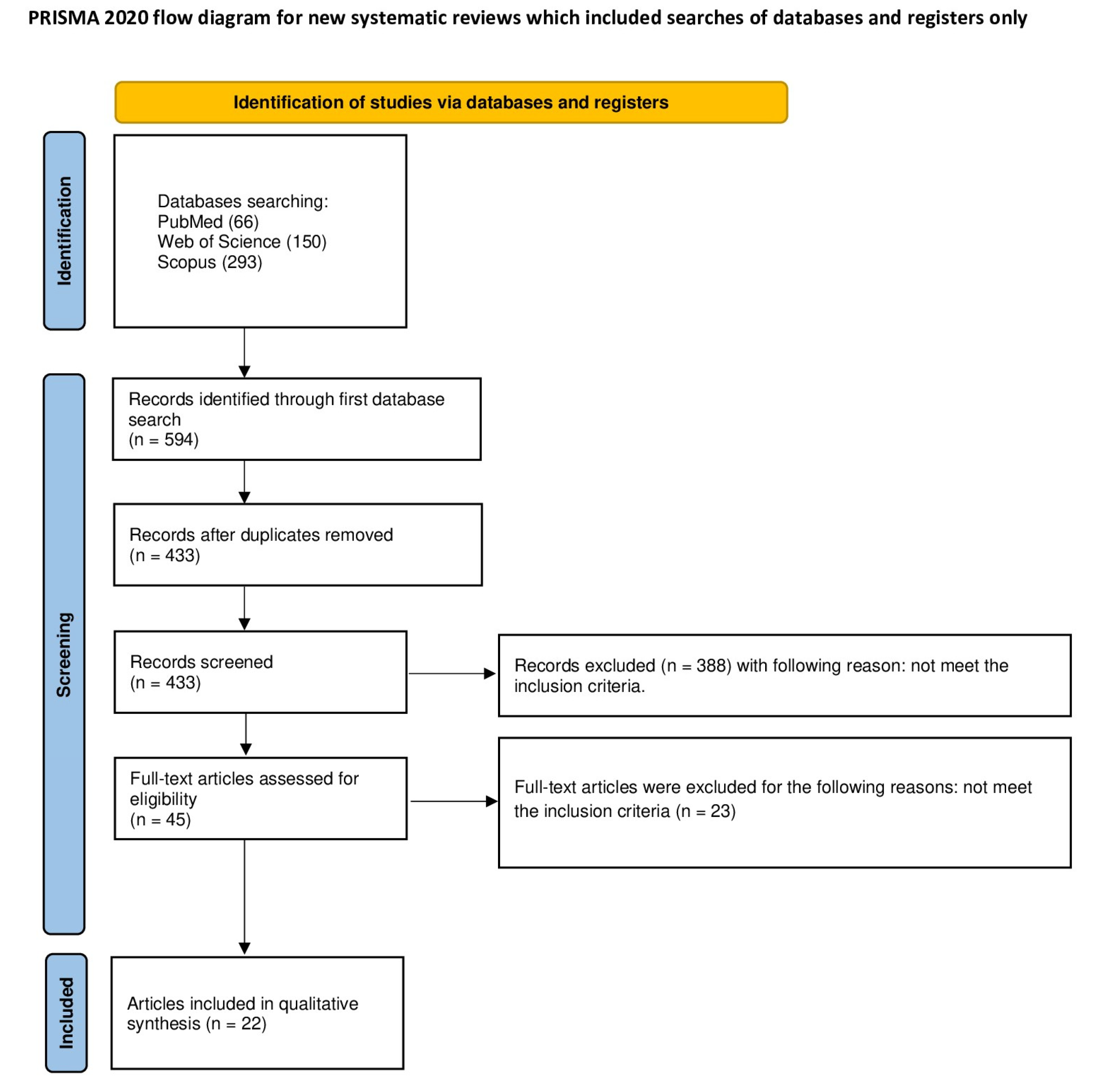 Applsci 14 08266 g002