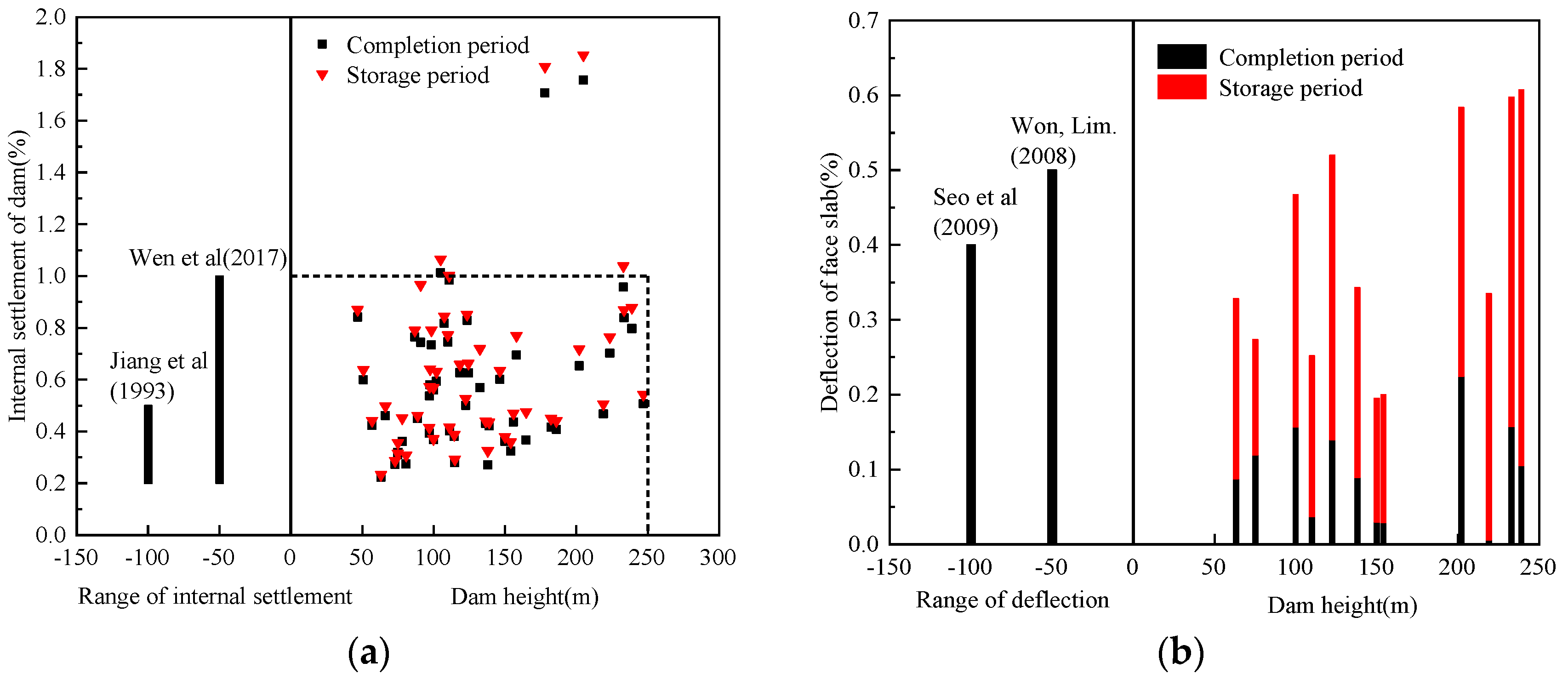 Applsci 14 08268 g001