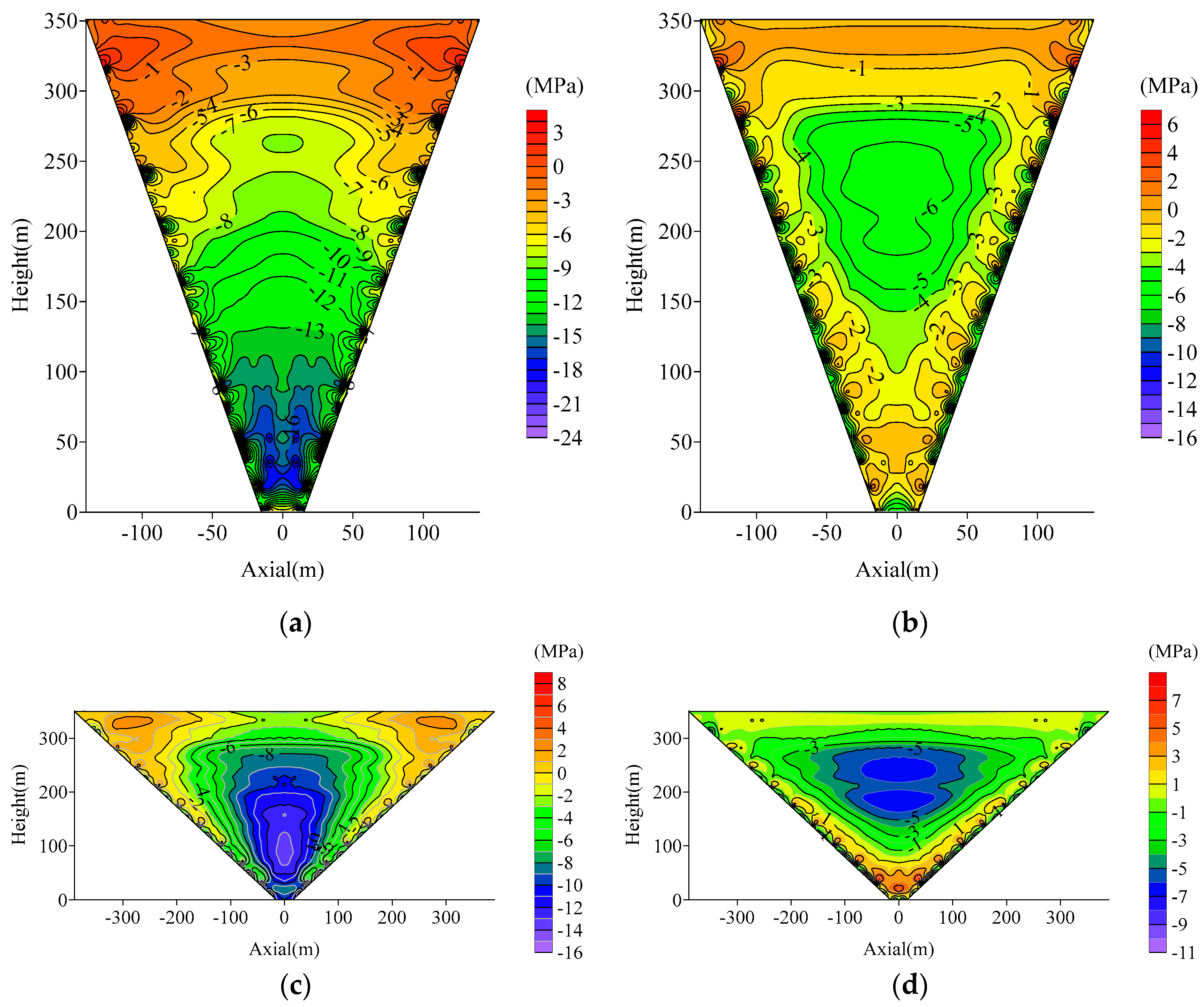 Applsci 14 08268 g009