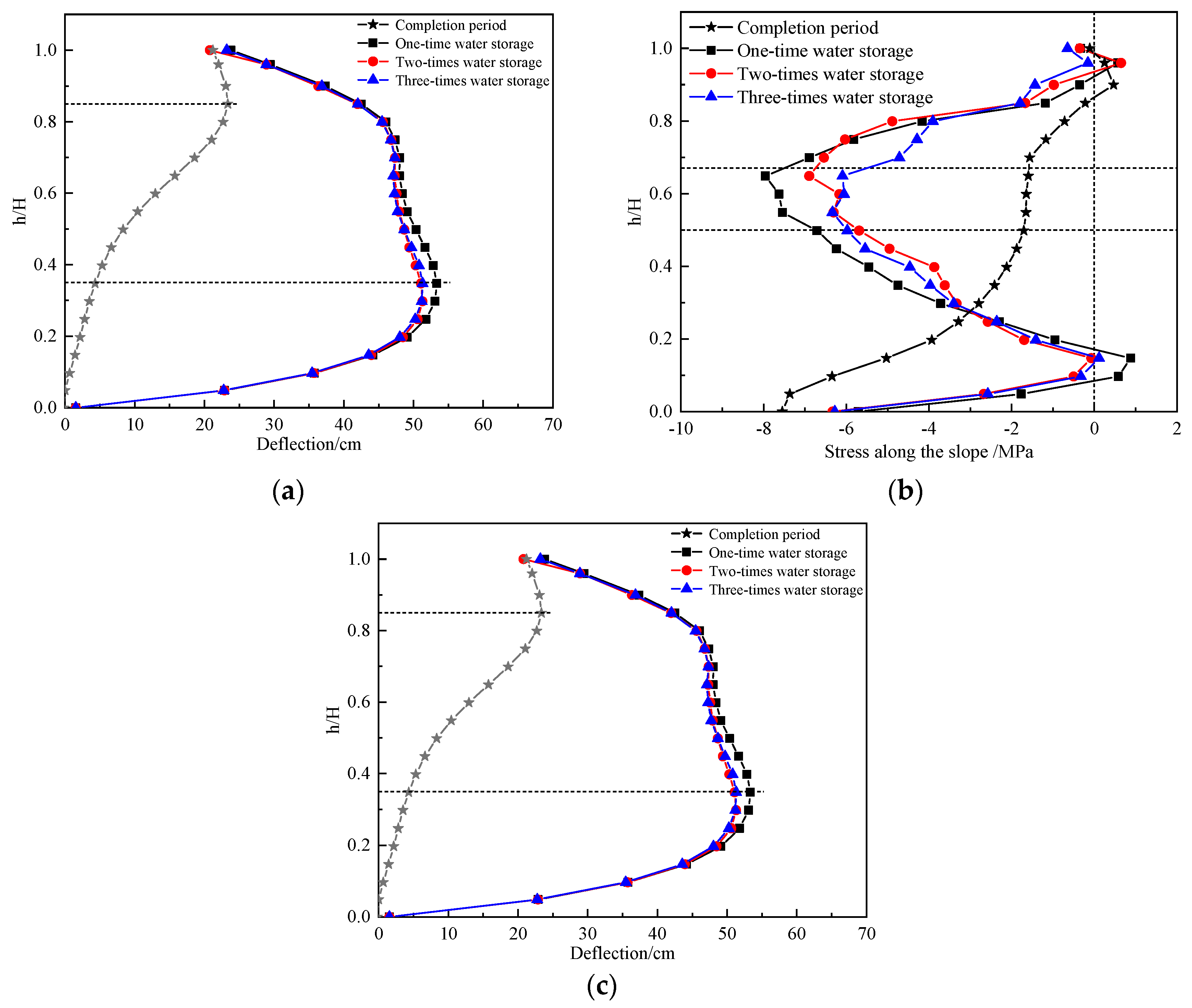 Applsci 14 08268 g010