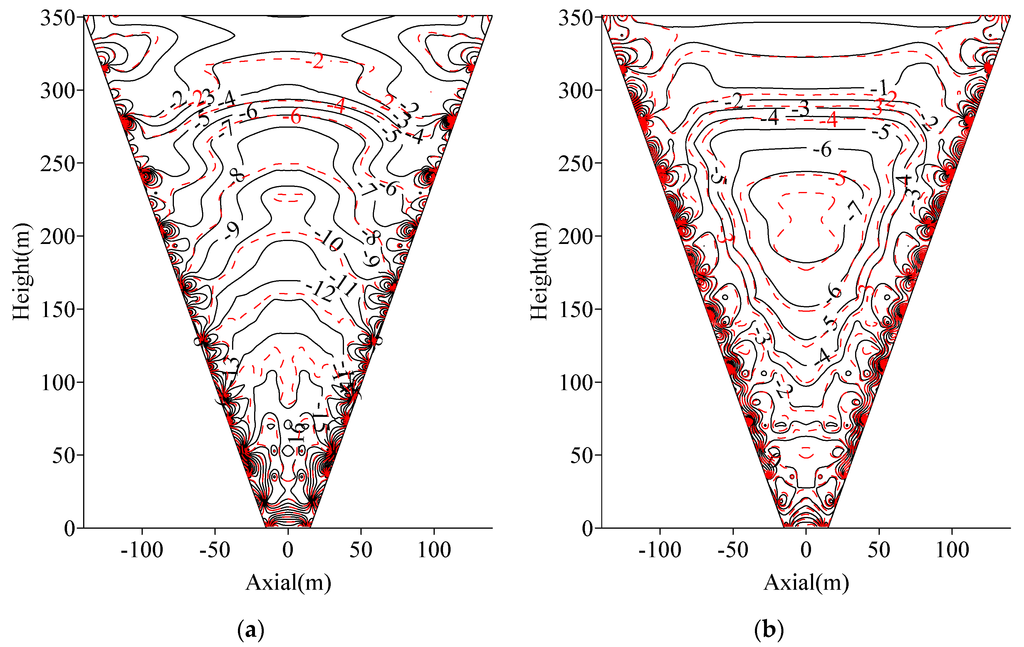 Applsci 14 08268 g011