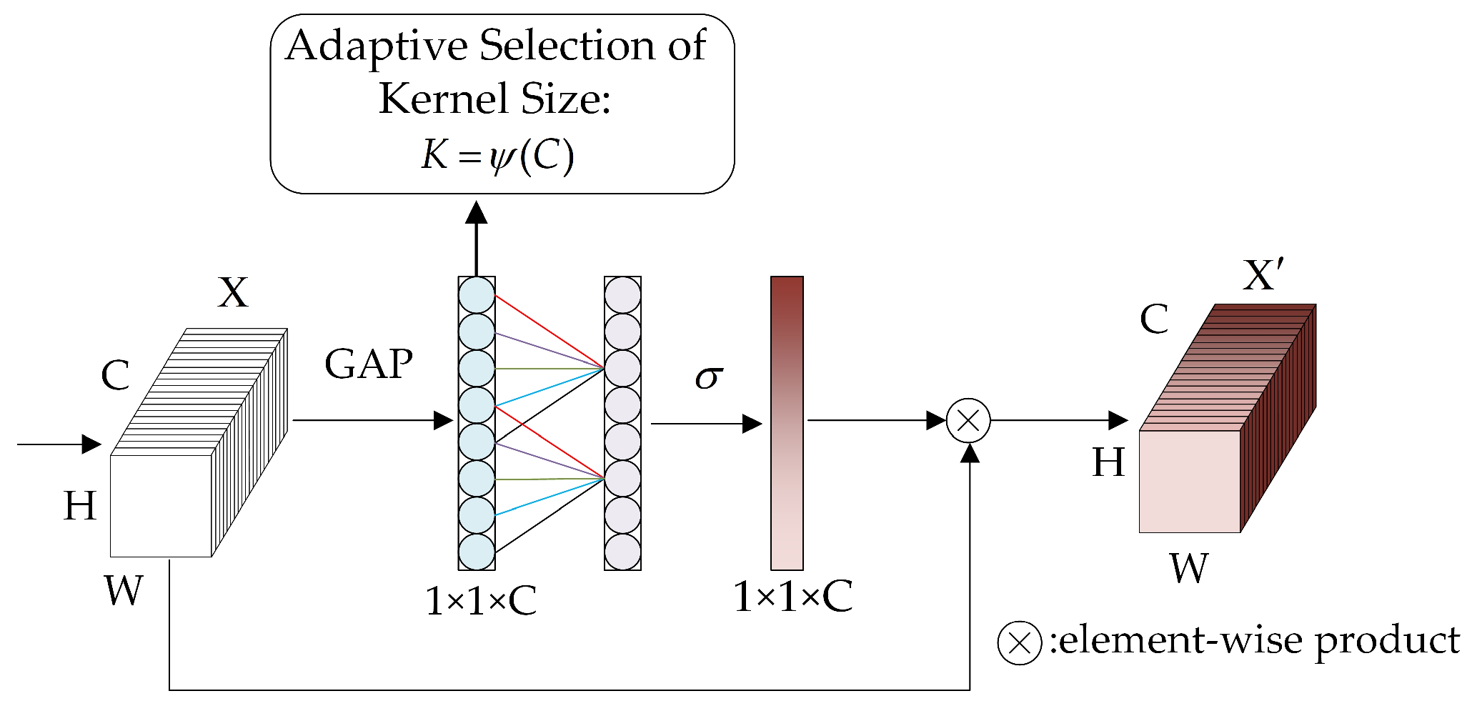 Applsci 14 08270 g004