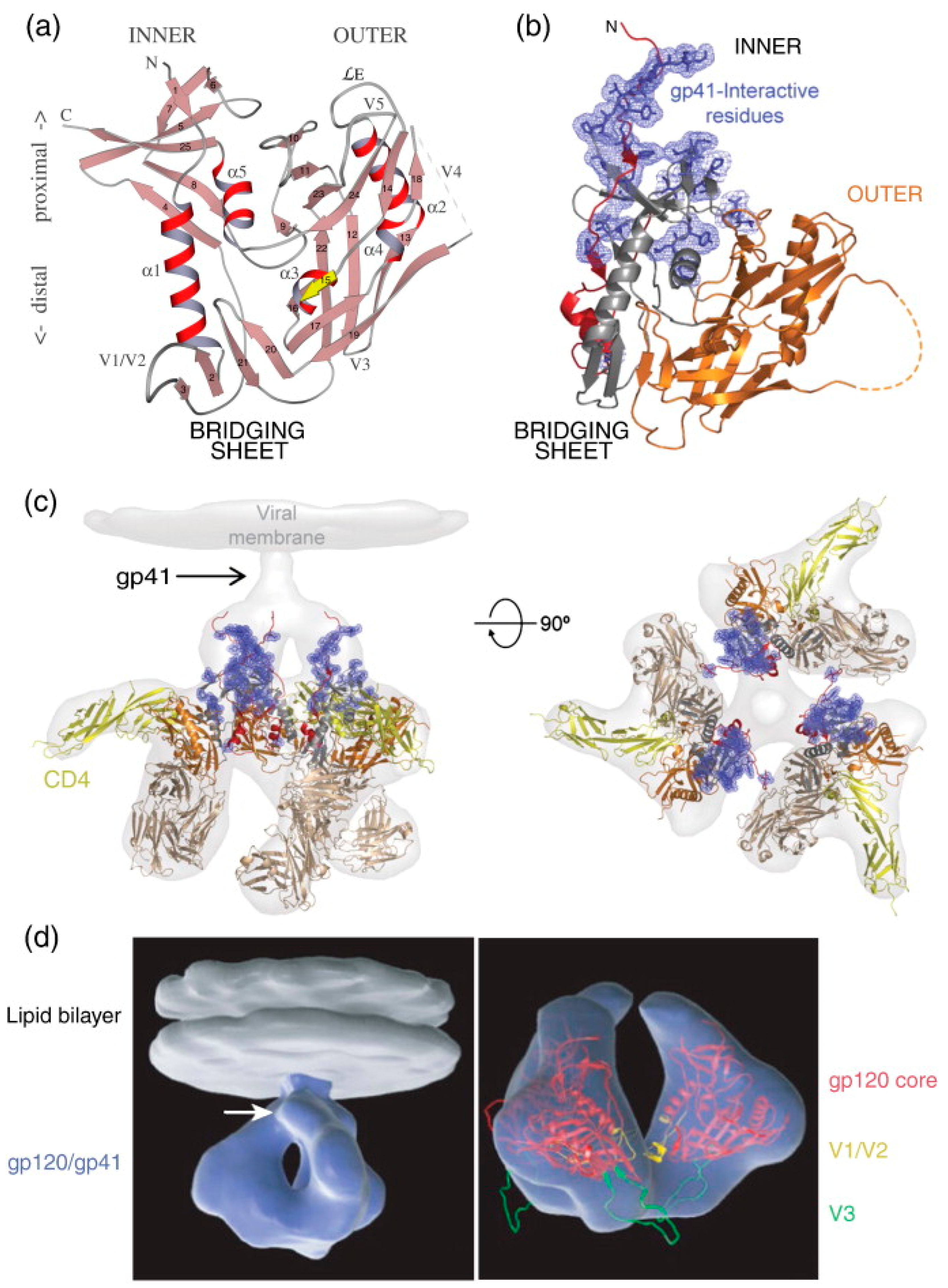 Applsci 14 08271 g004