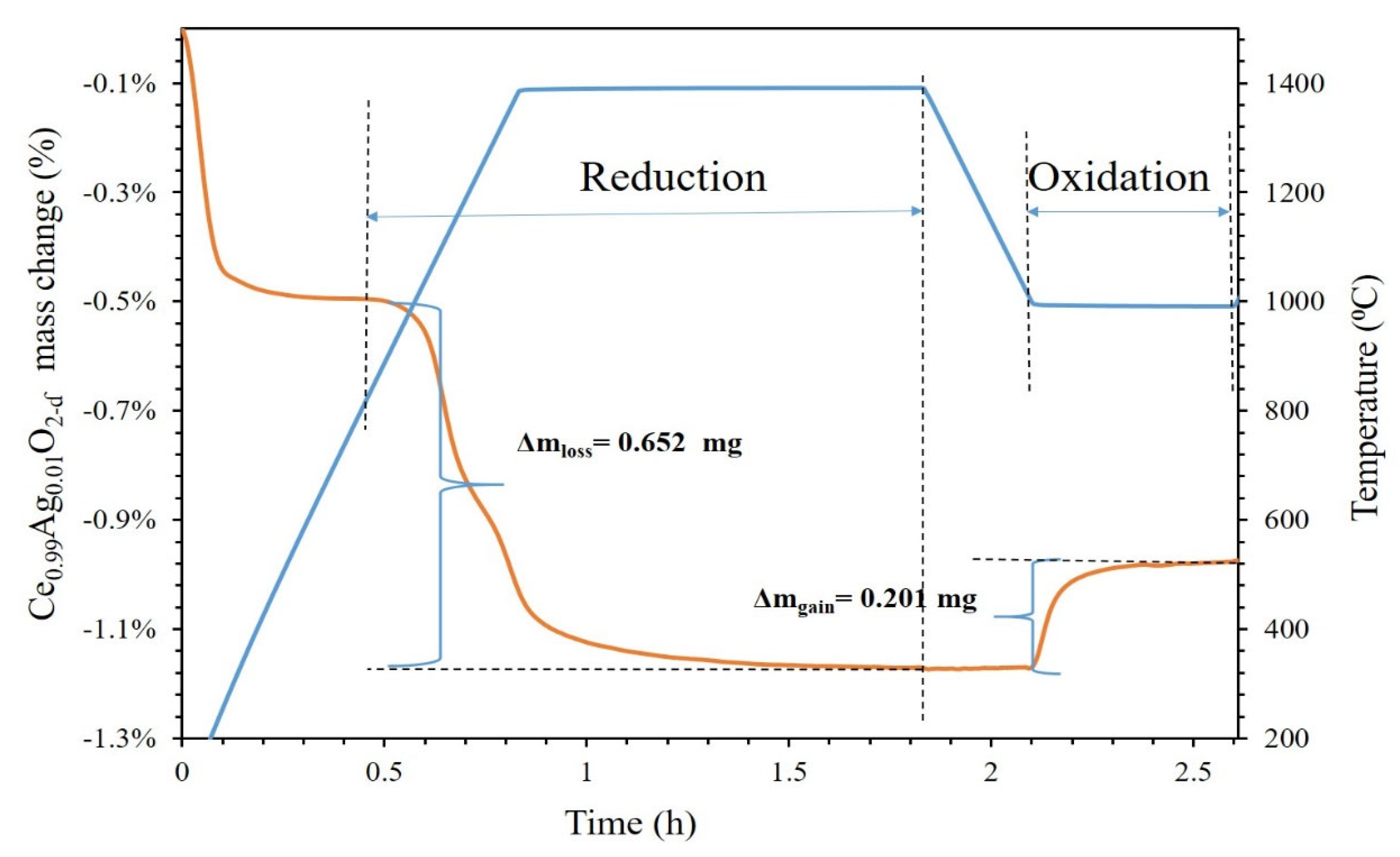 Applsci 14 08272 g007