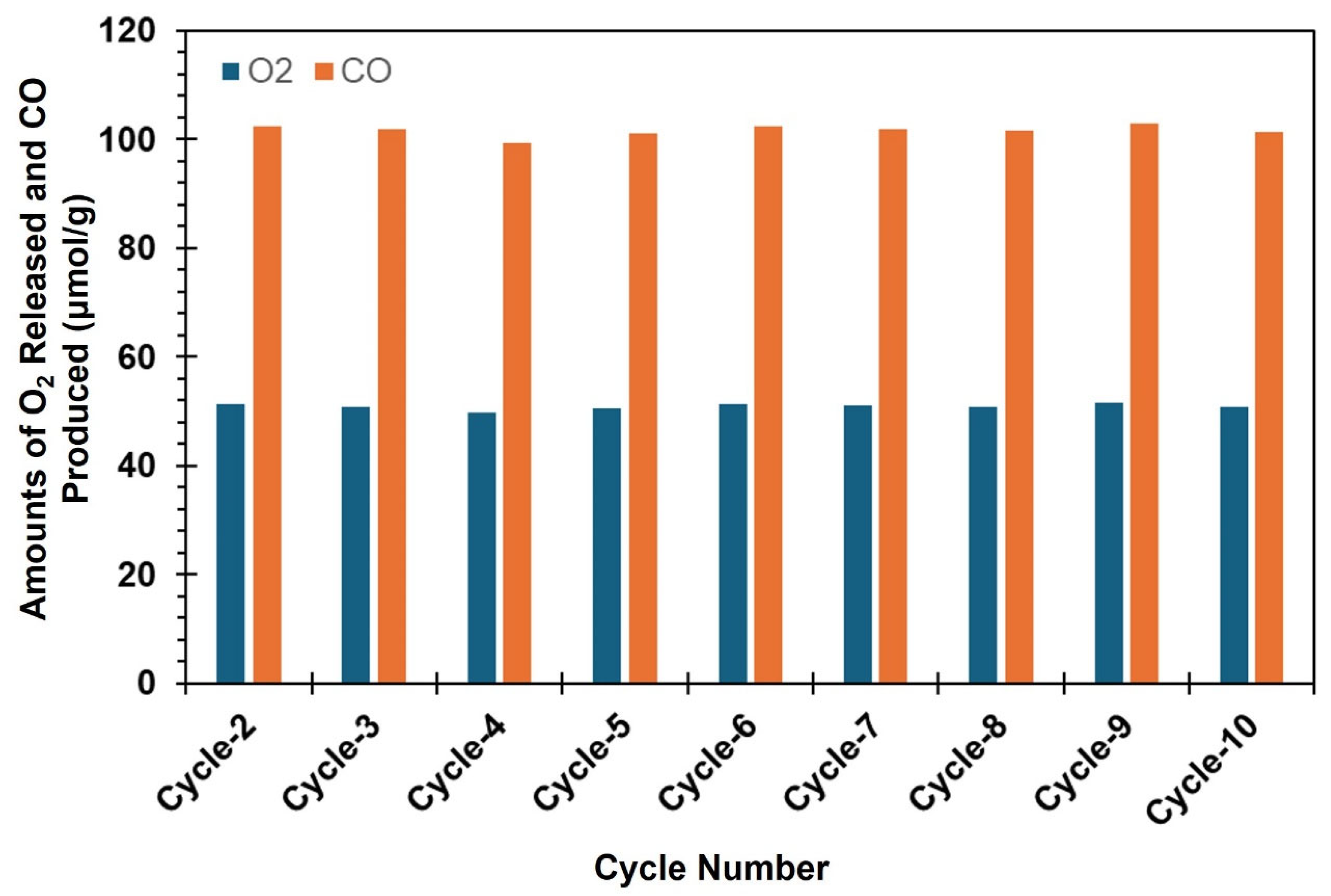 Applsci 14 08272 g010