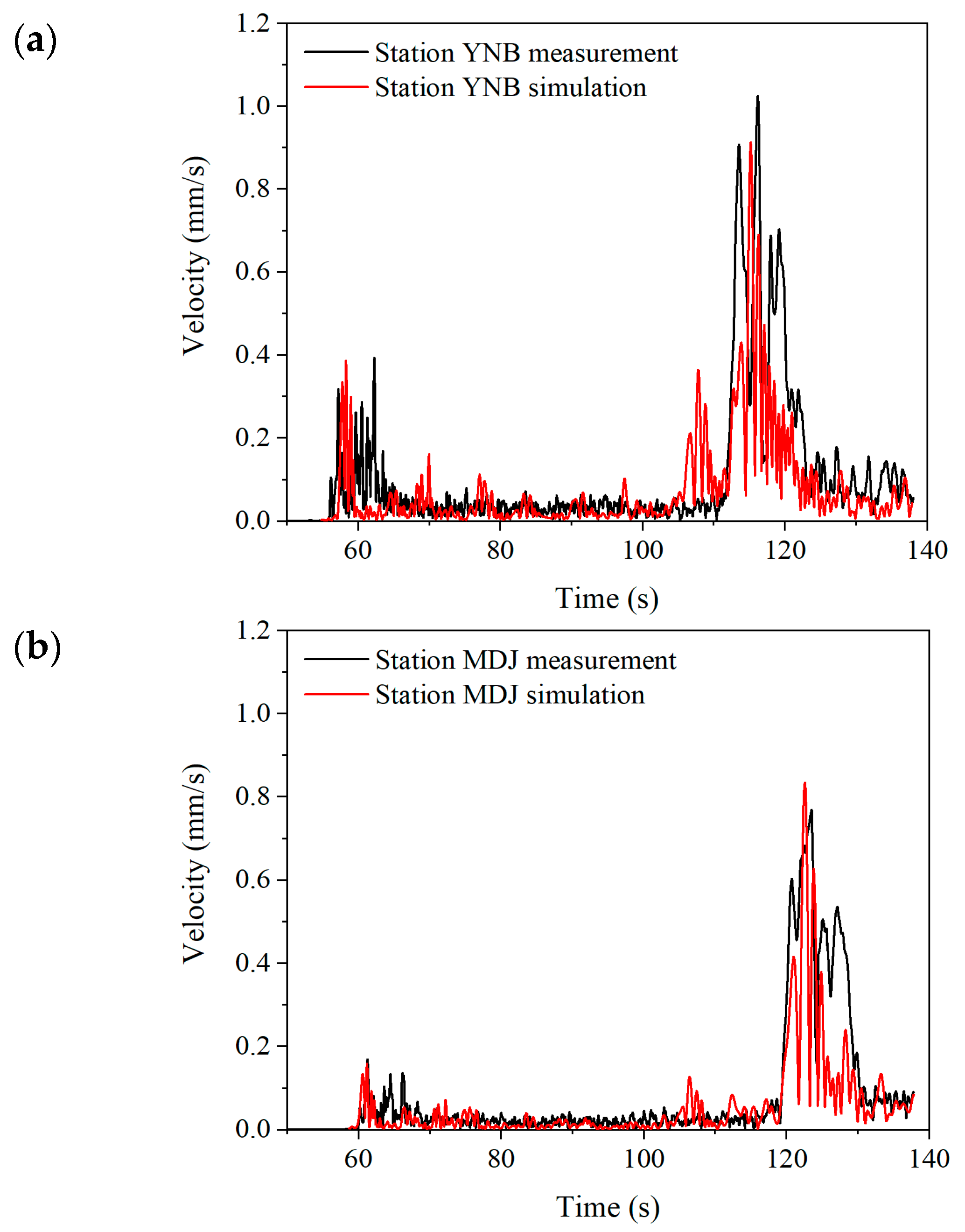 Applsci 14 08278 g005