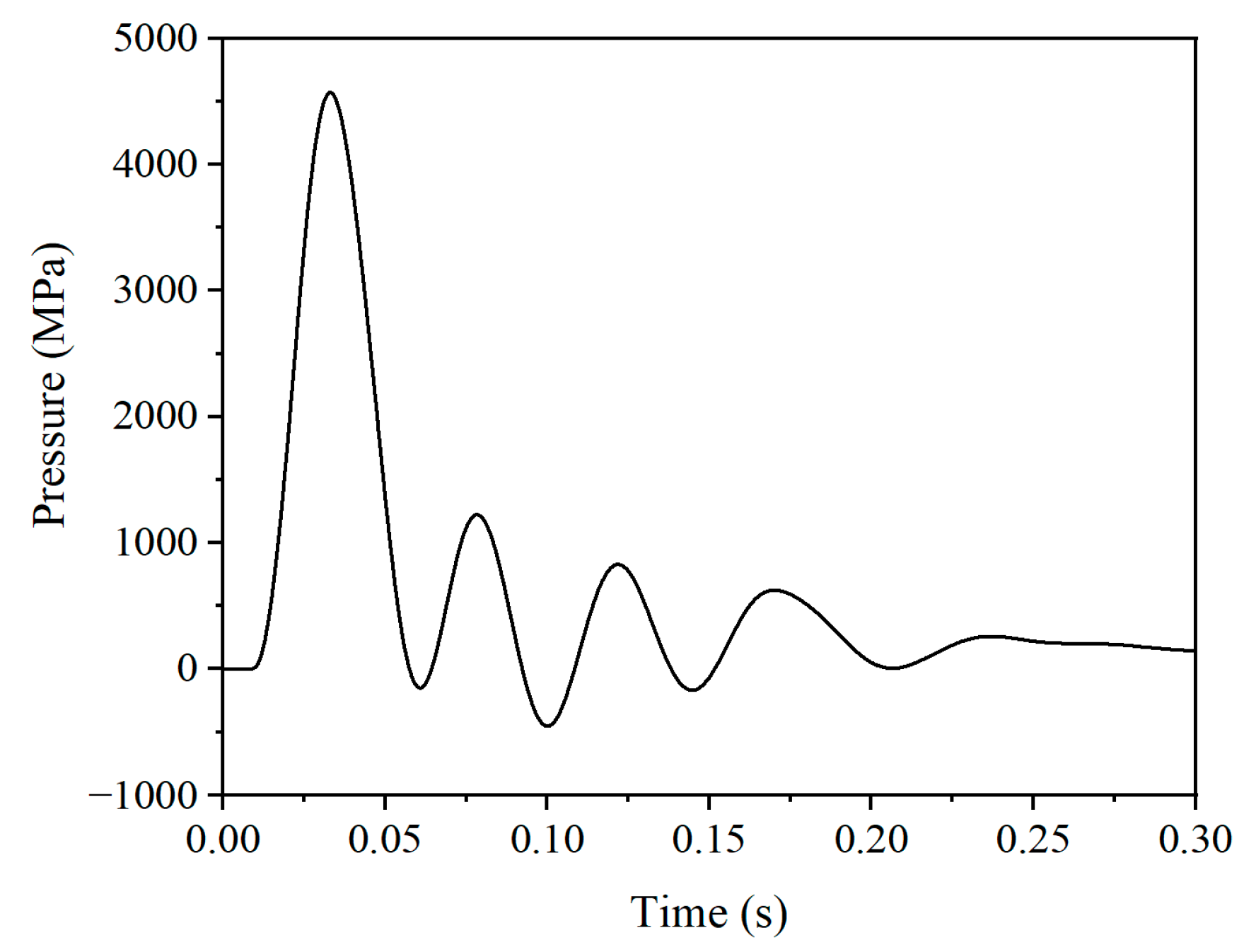 Applsci 14 08278 g014