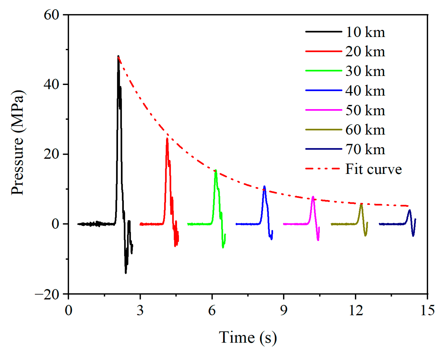 Applsci 14 08278 g015