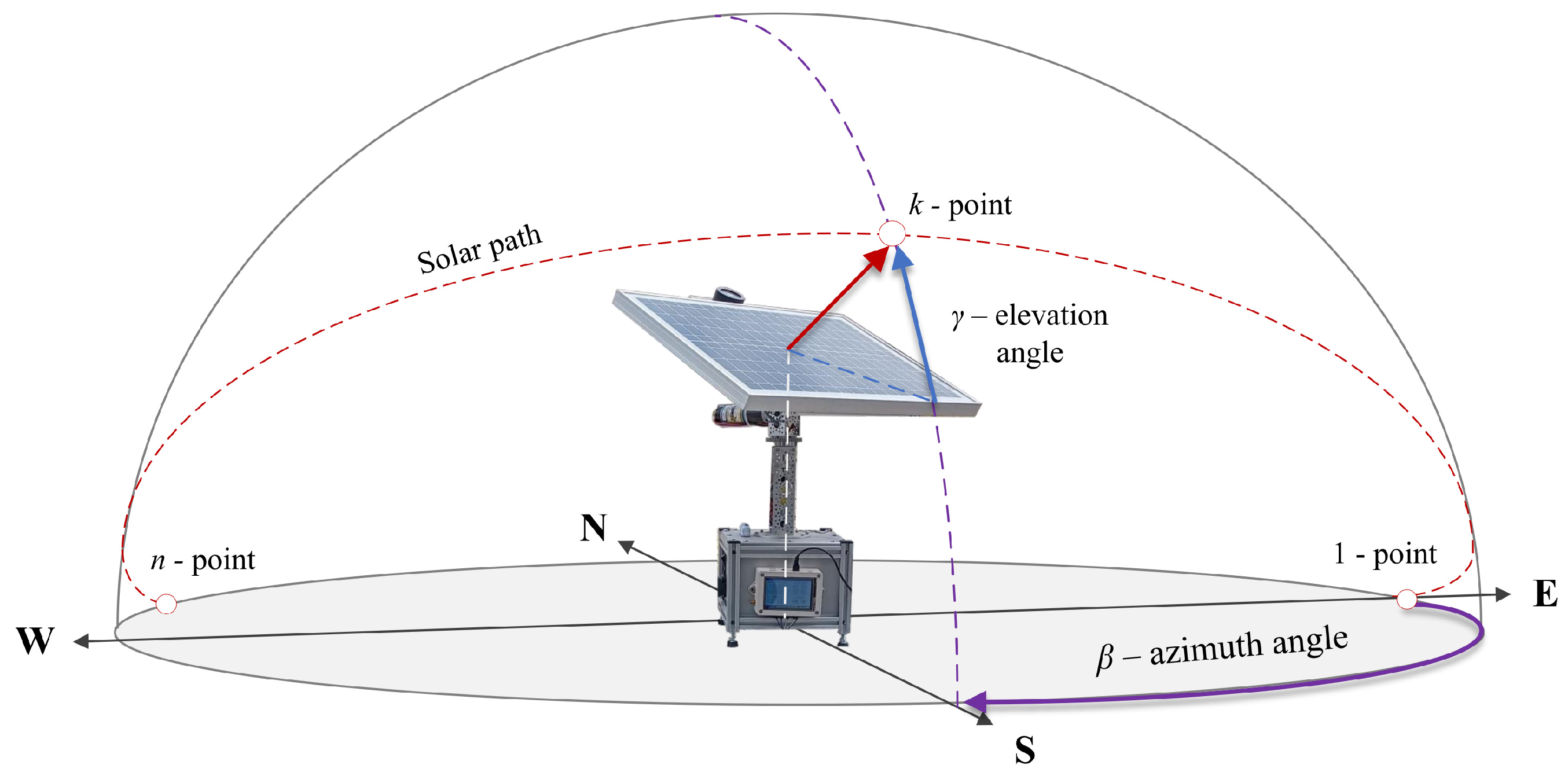 Applsci 14 08281 g003