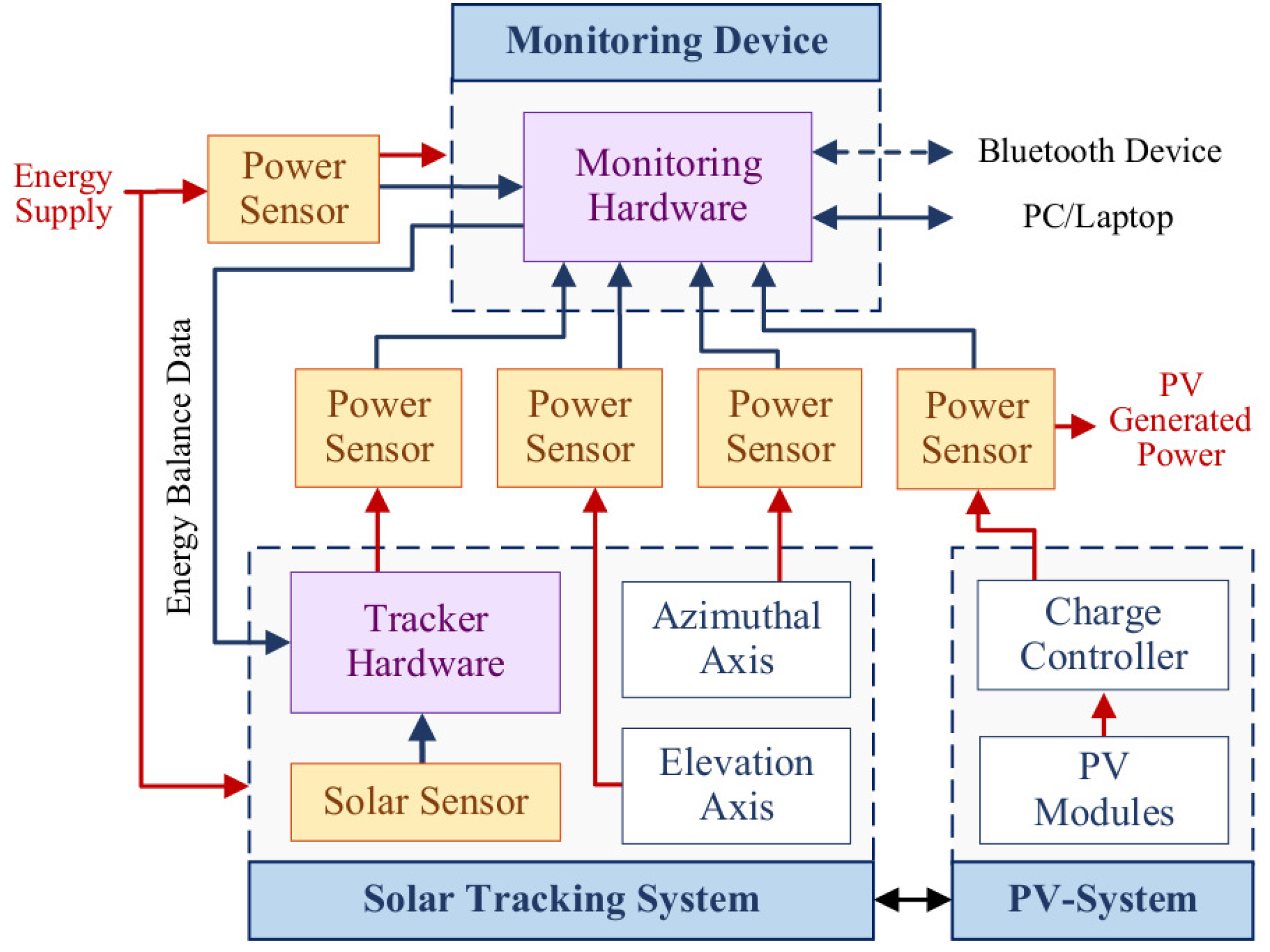 Applsci 14 08281 g004