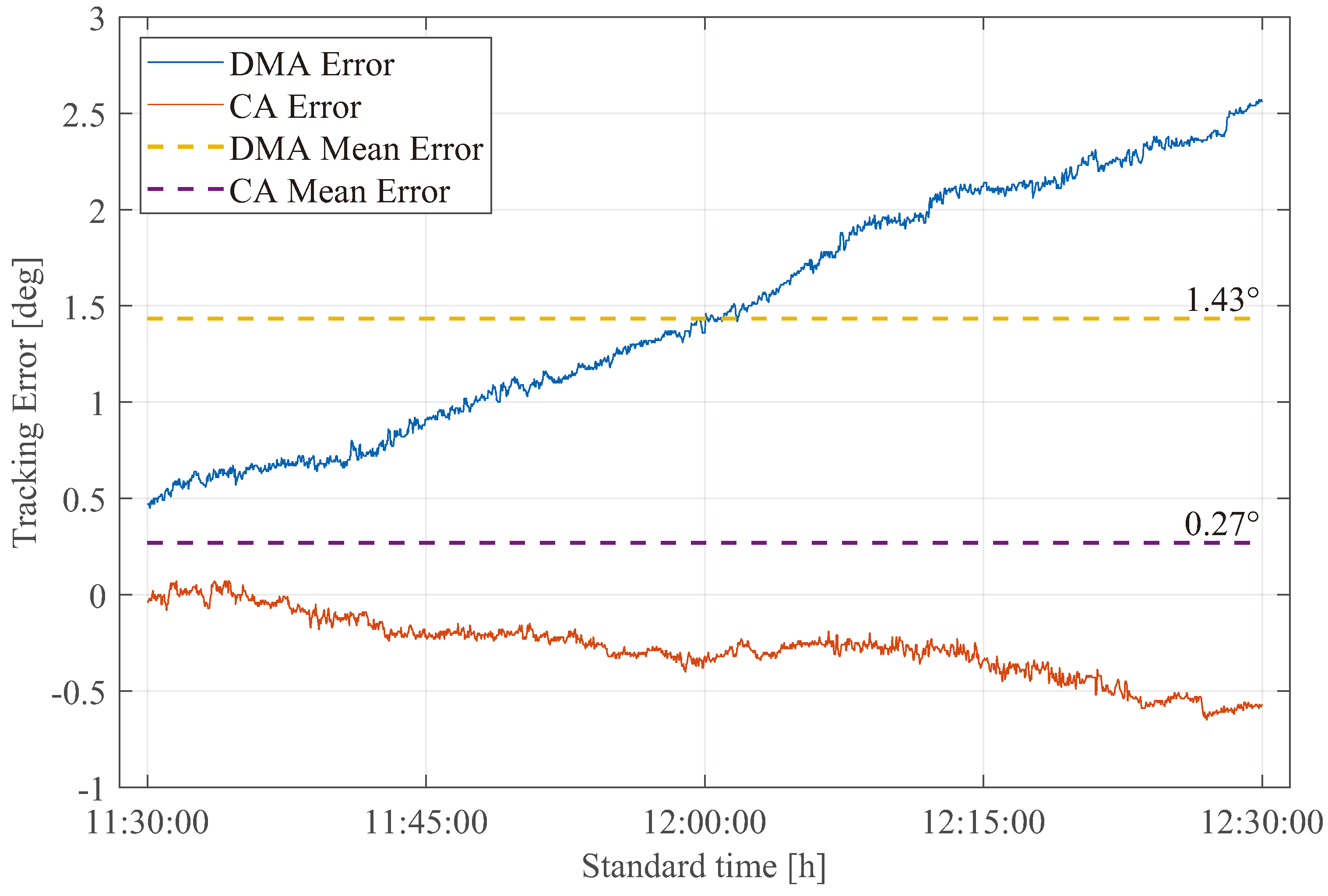 Applsci 14 08281 g007