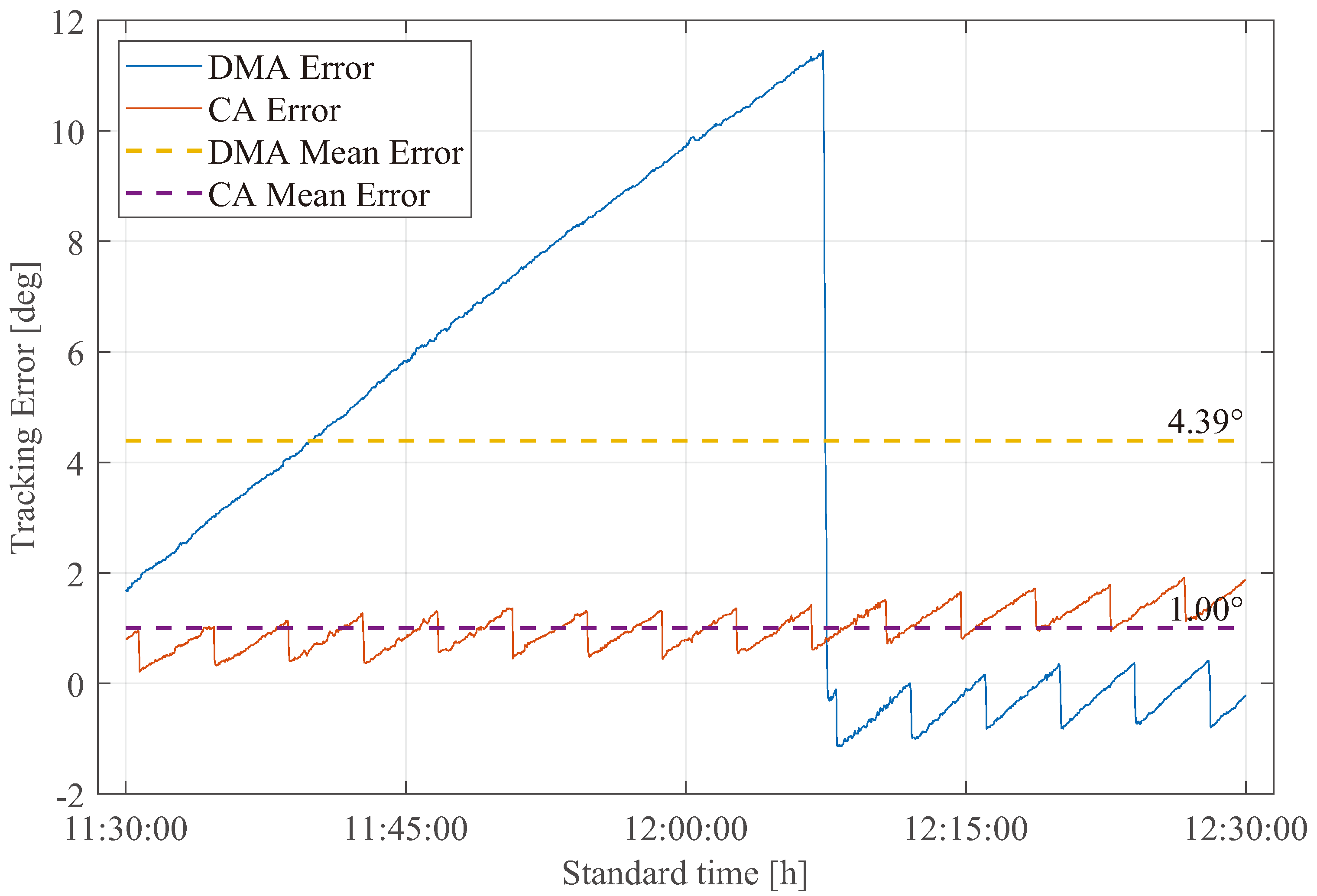 Applsci 14 08281 g008