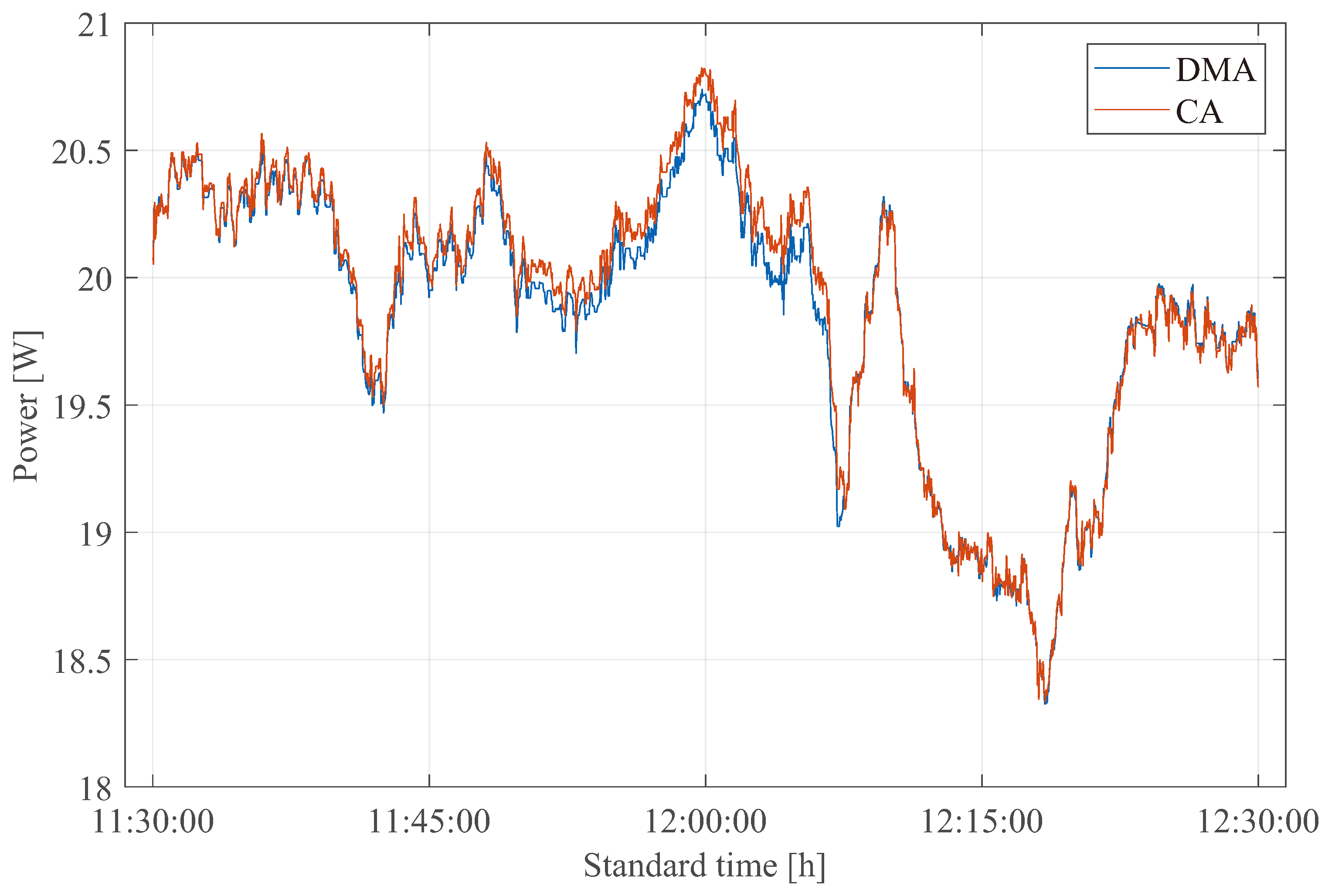 Applsci 14 08281 g009