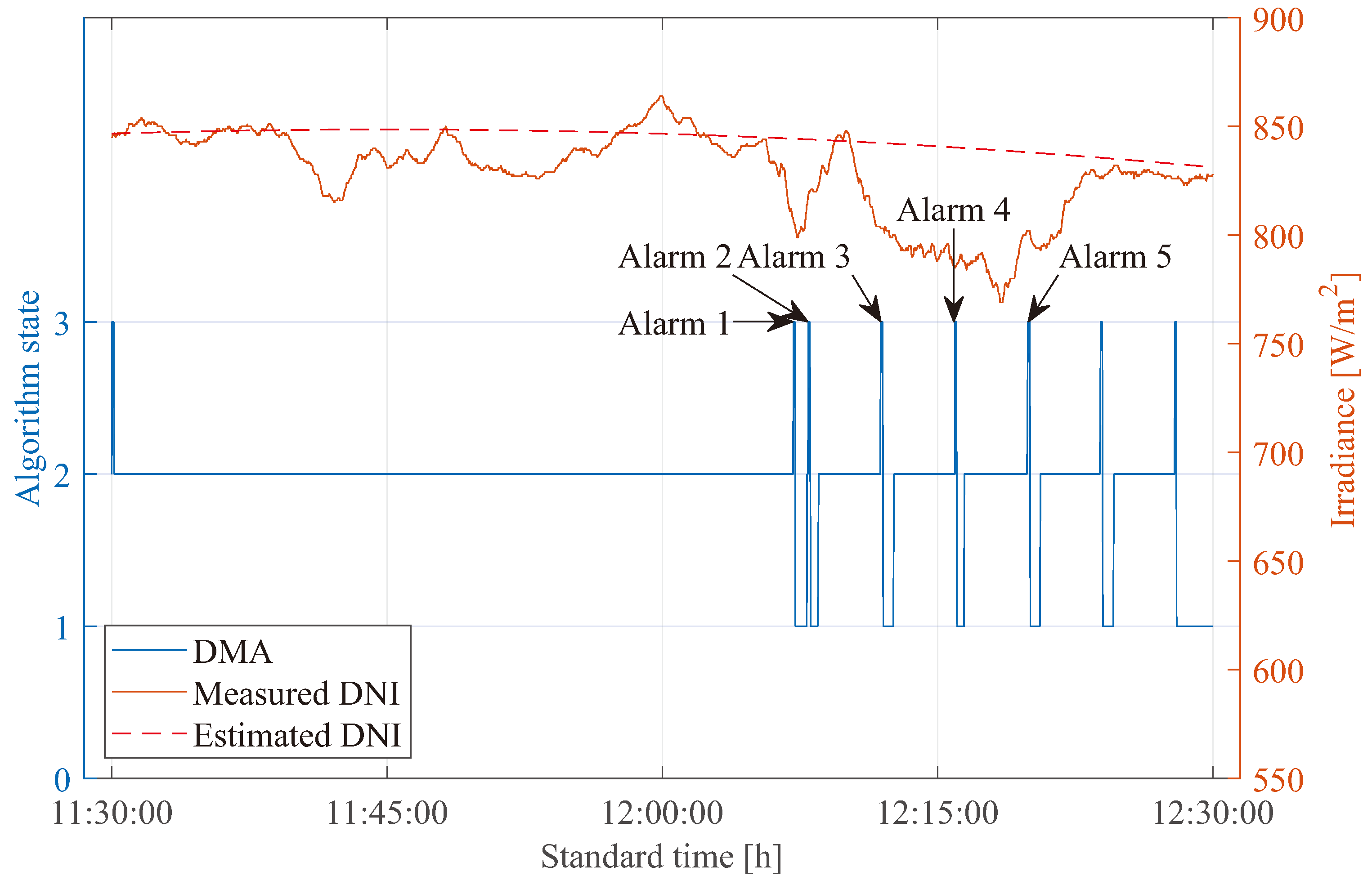 Applsci 14 08281 g010