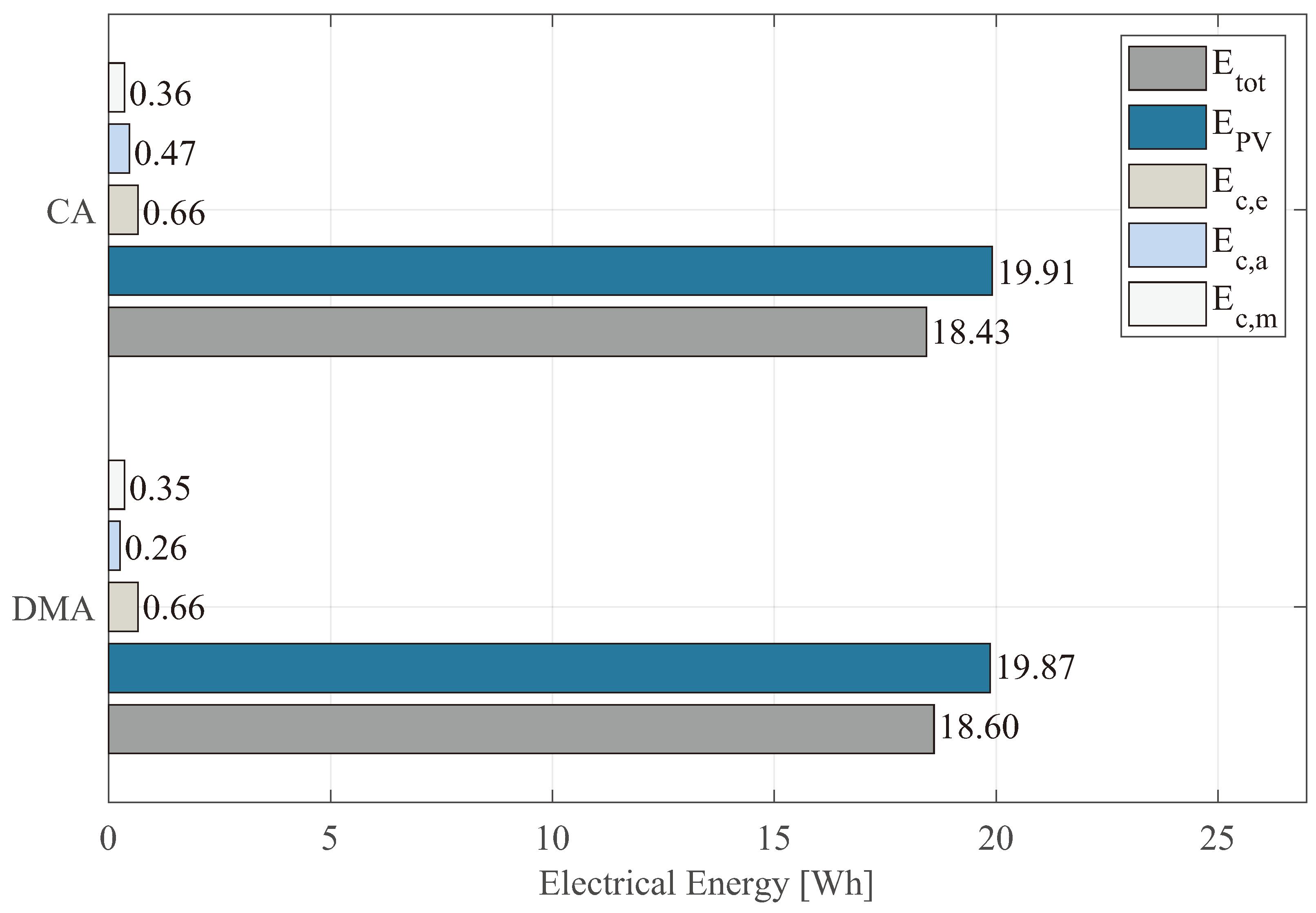 Applsci 14 08281 g011