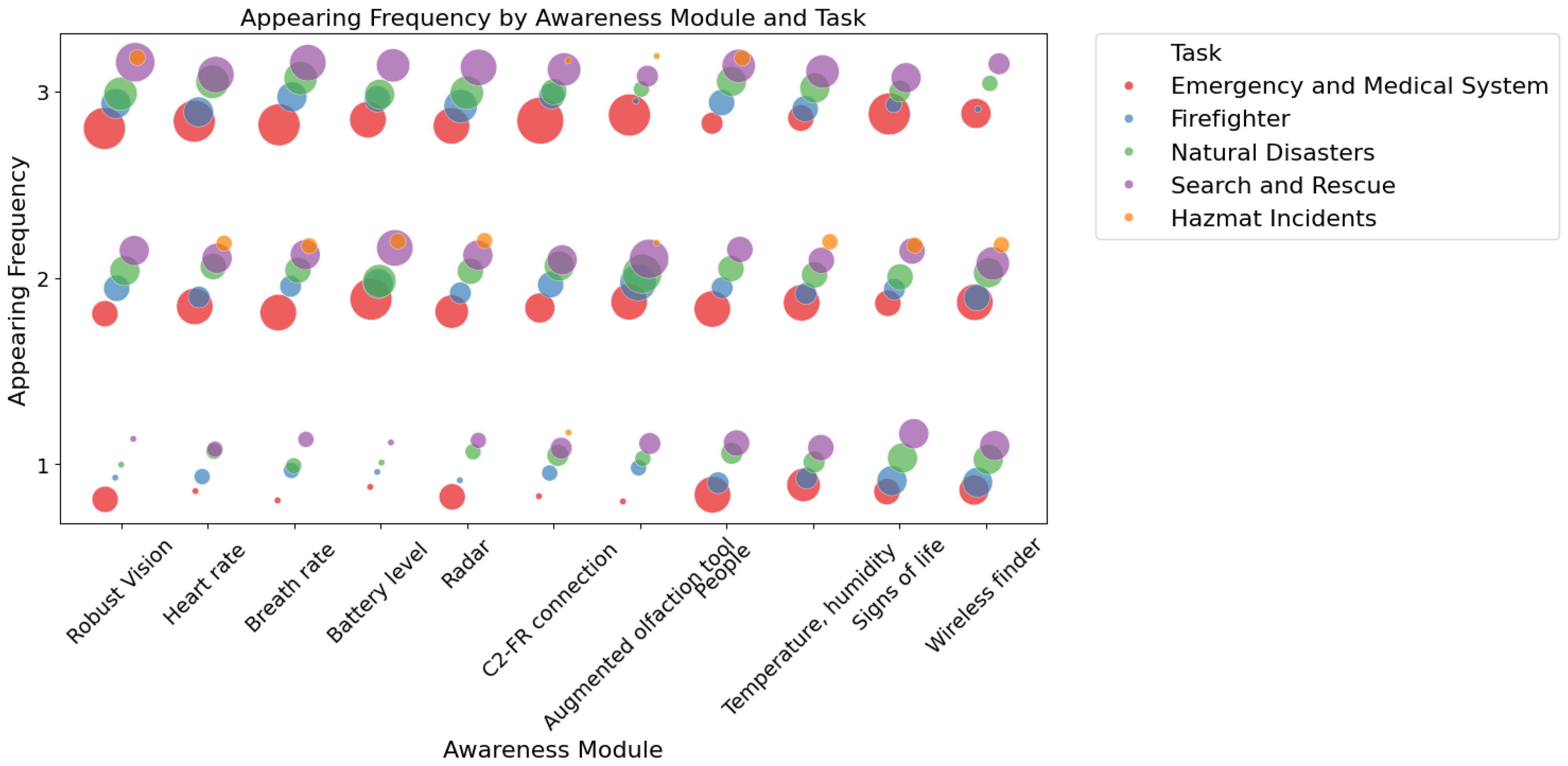 Applsci 14 08282 g003