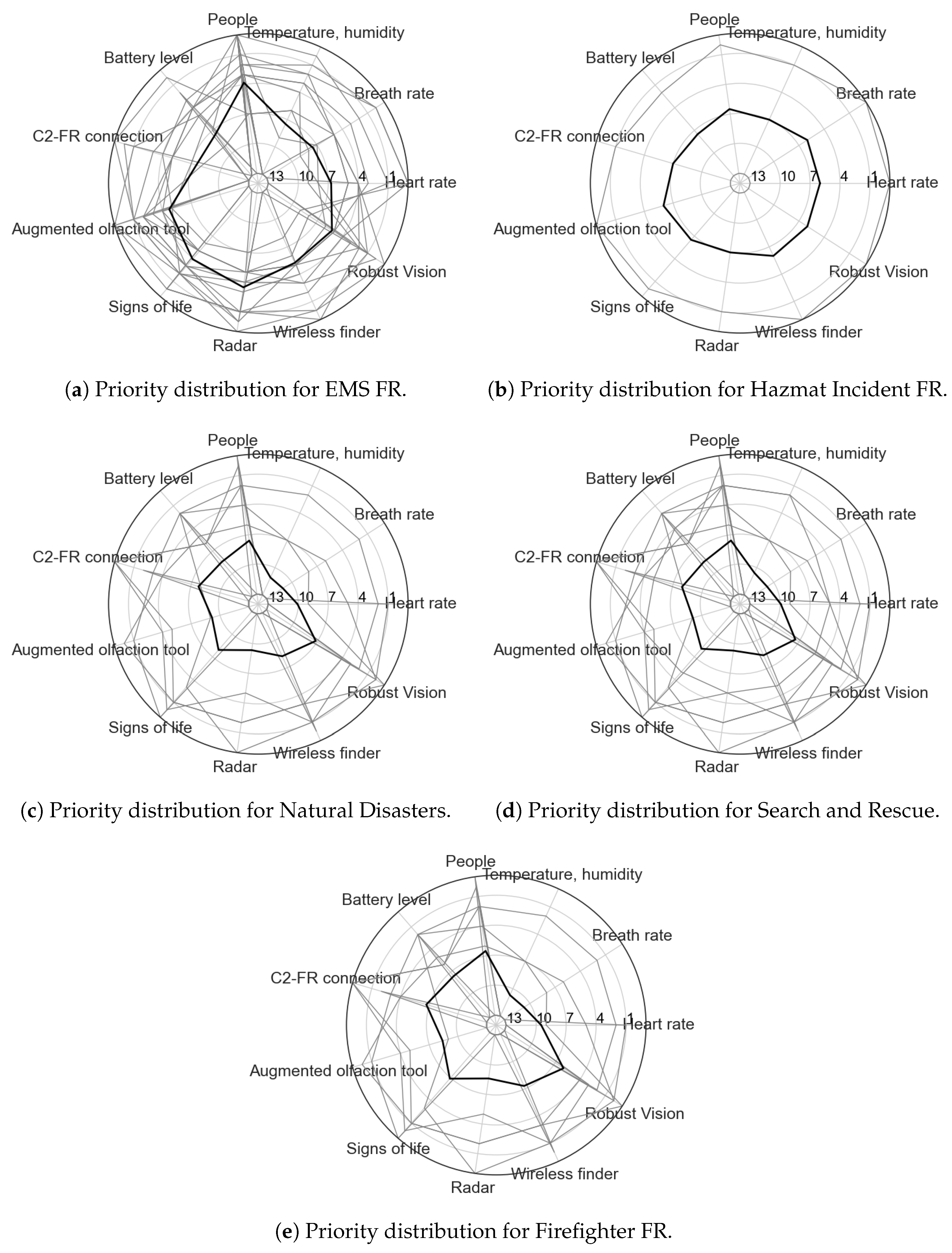 Applsci 14 08282 g019
