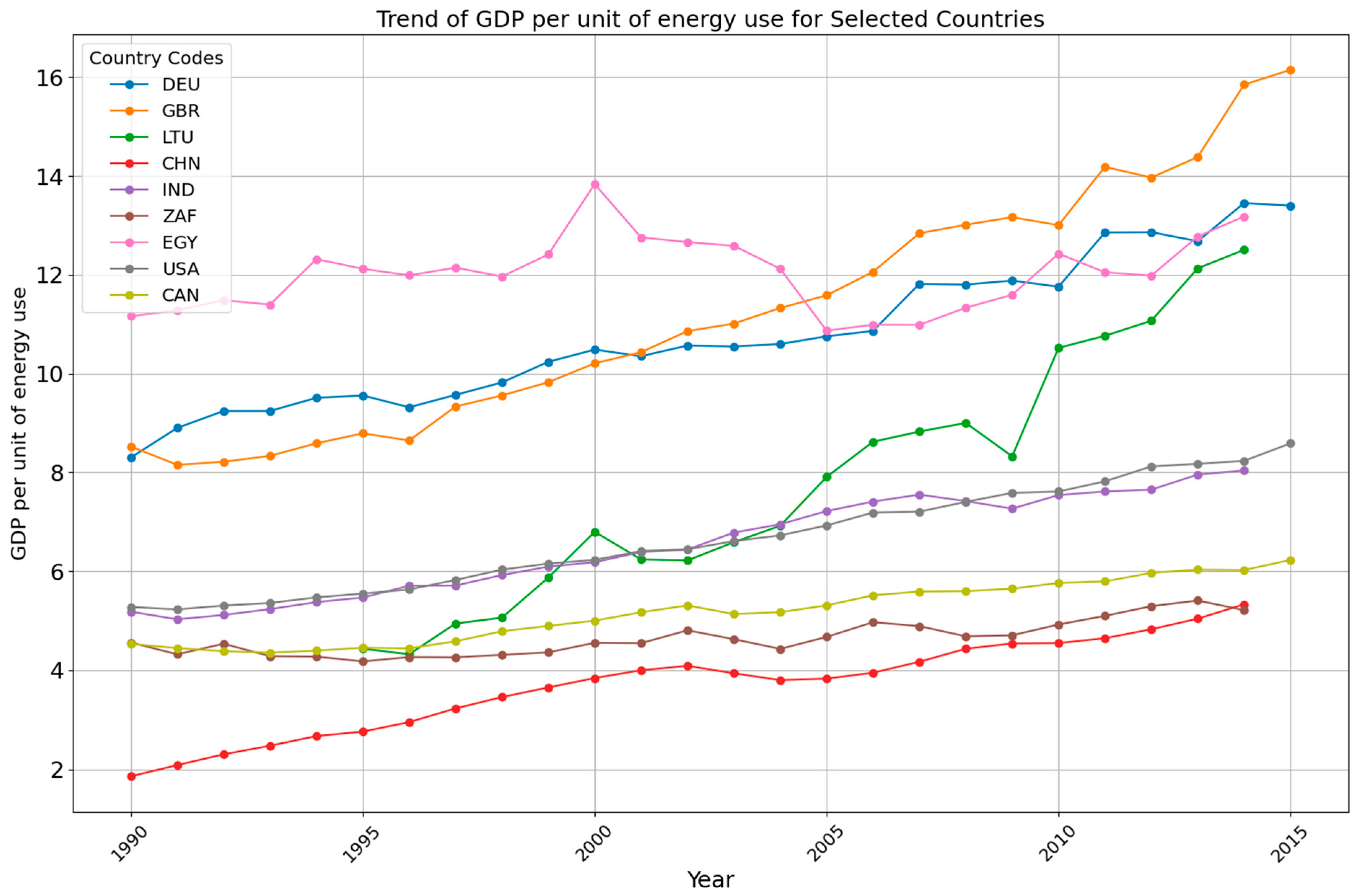 Applsci 14 08294 g001
