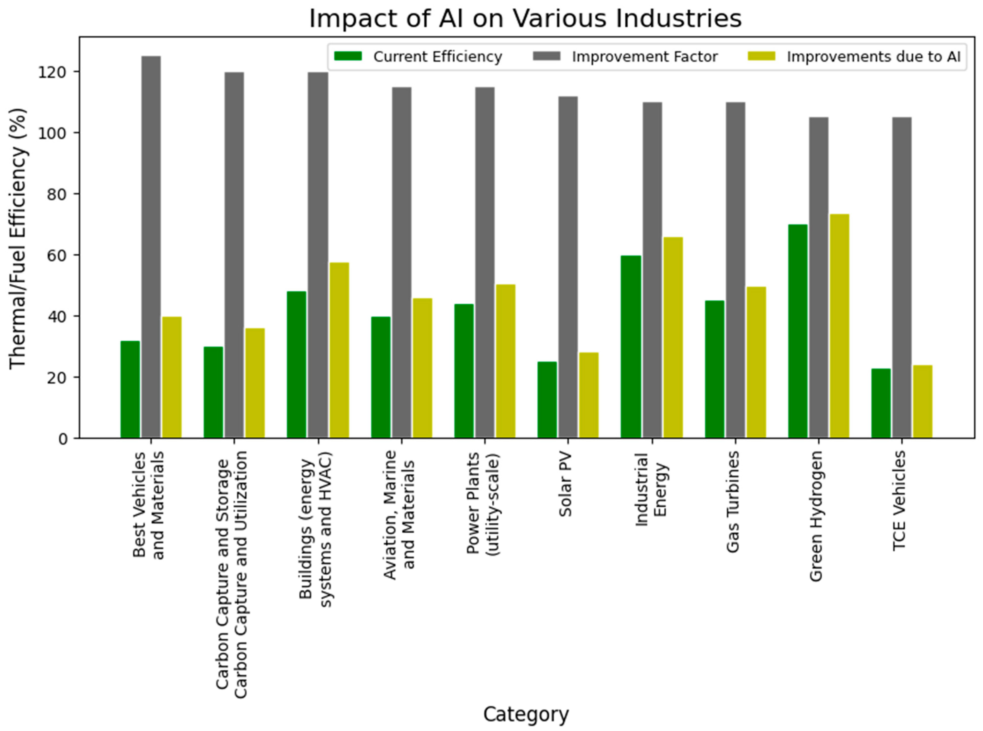 Applsci 14 08294 g003