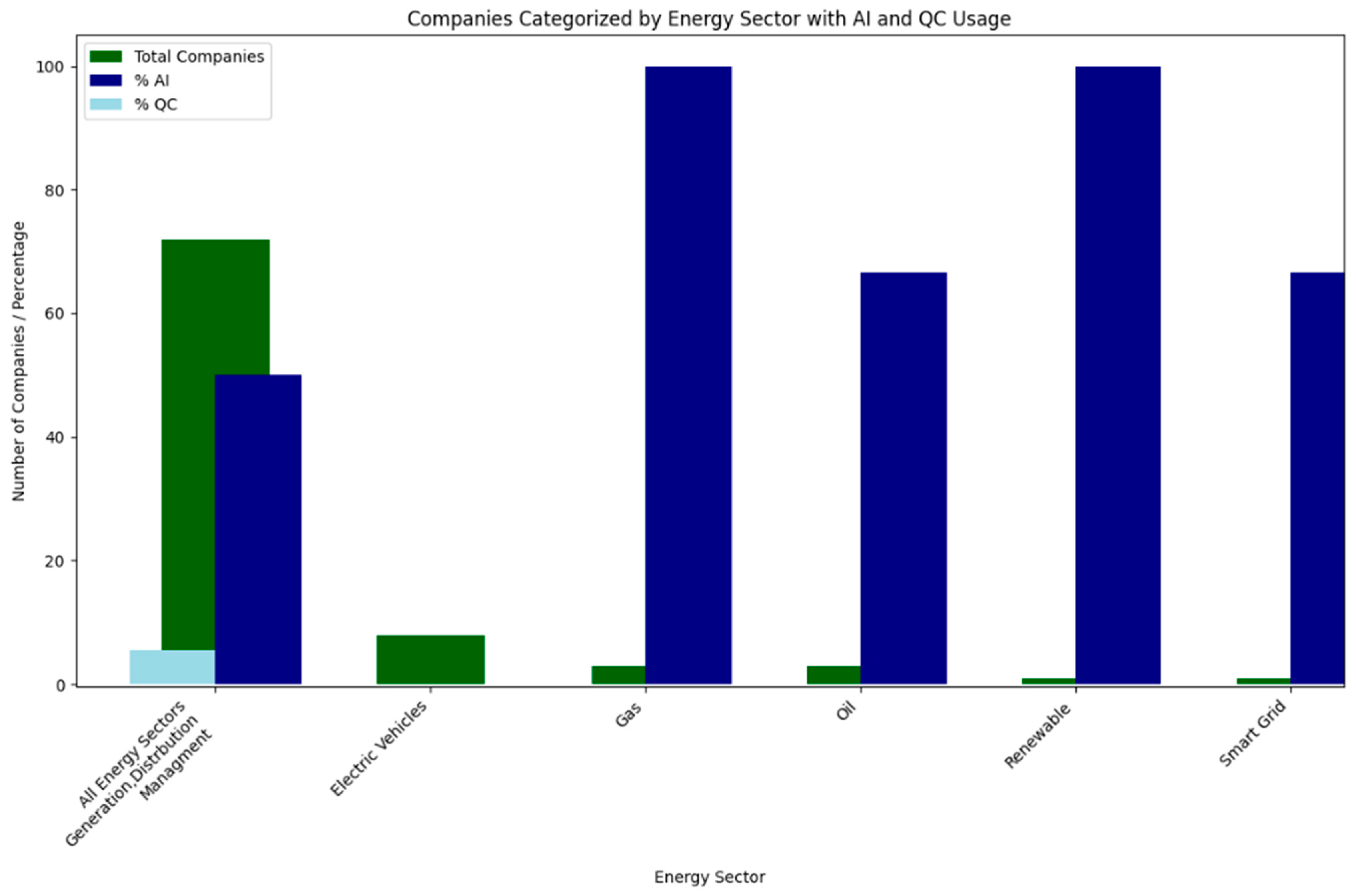 Applsci 14 08294 g007