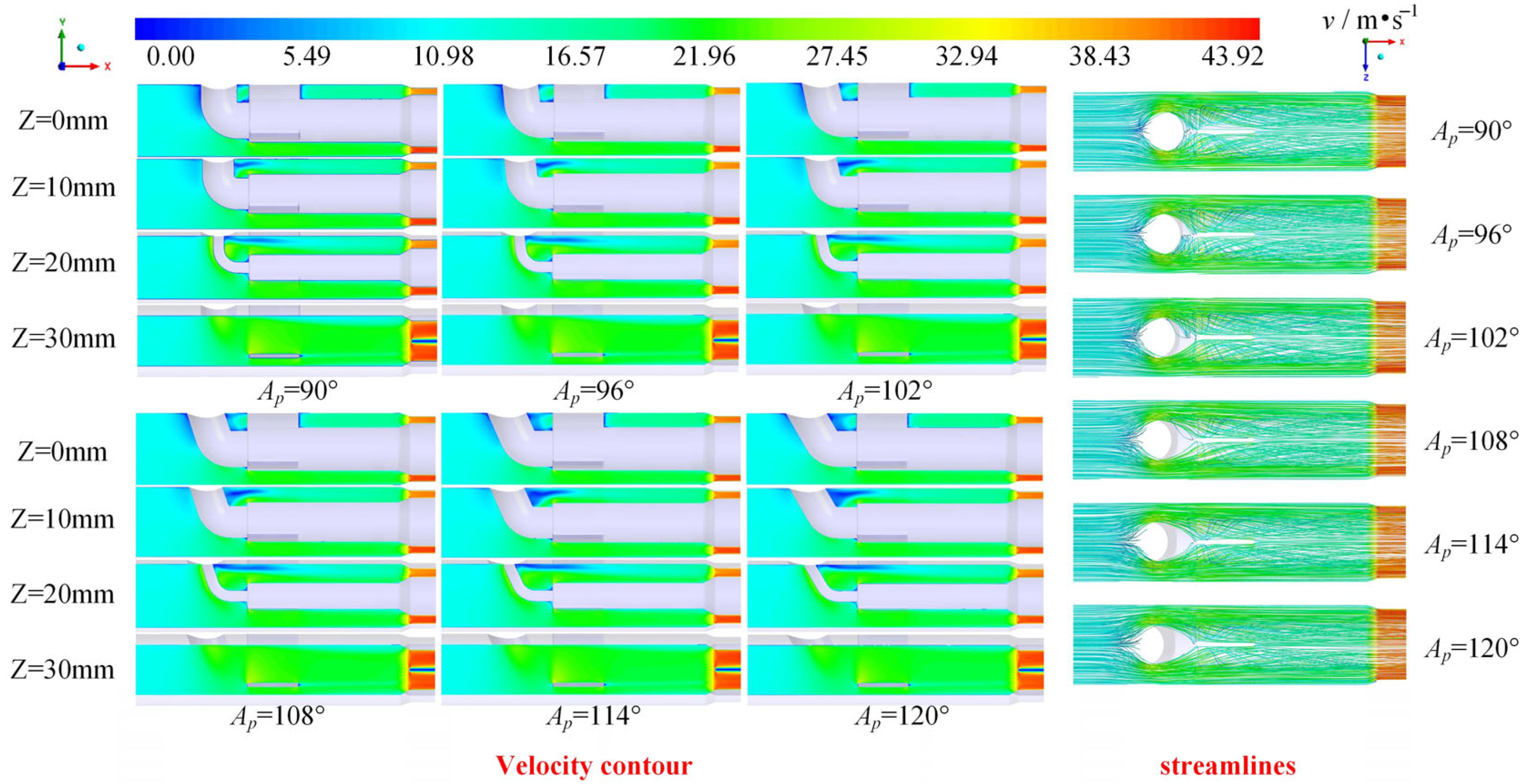 Applsci 14 08300 g007
