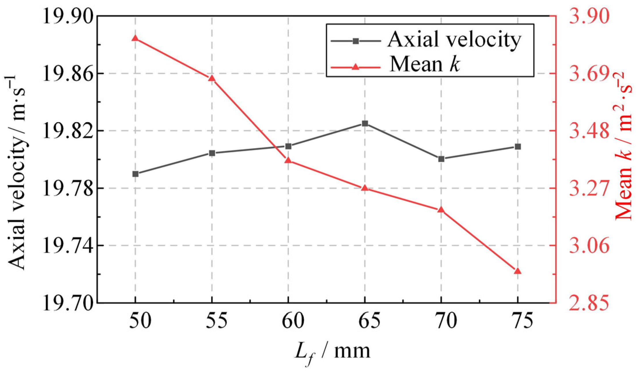 Applsci 14 08300 g013