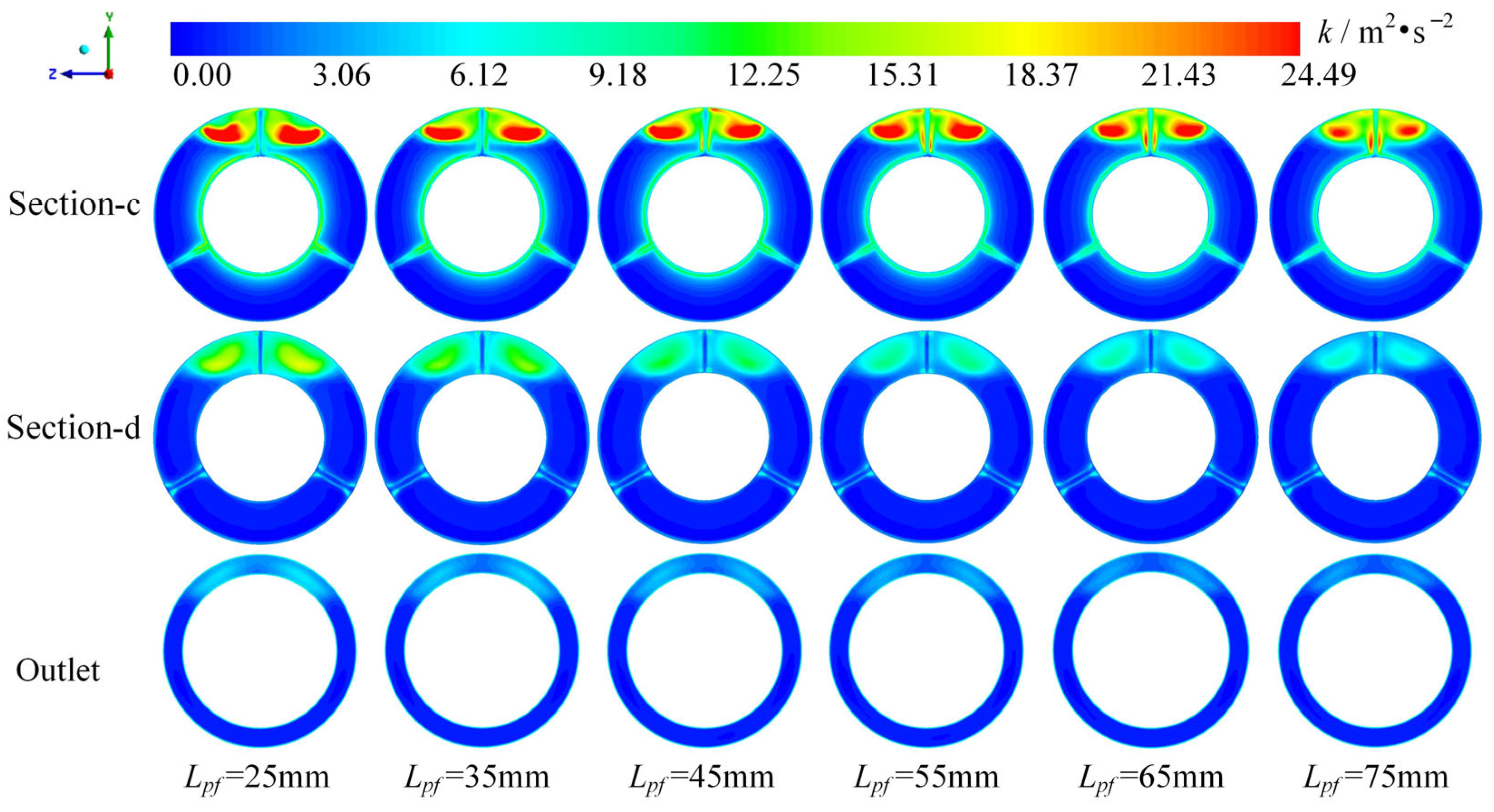 Applsci 14 08300 g018