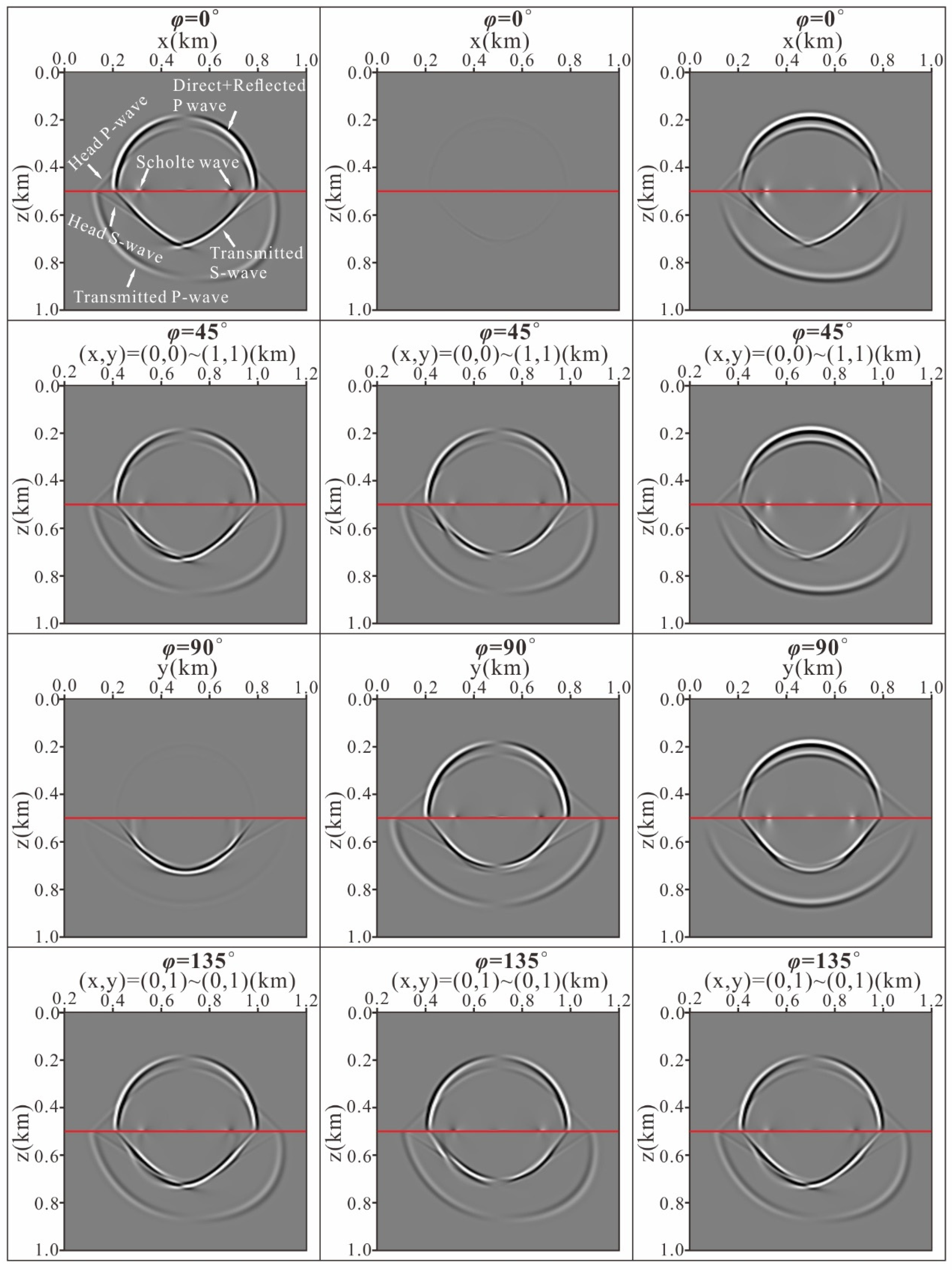 Applsci 14 08302 g009