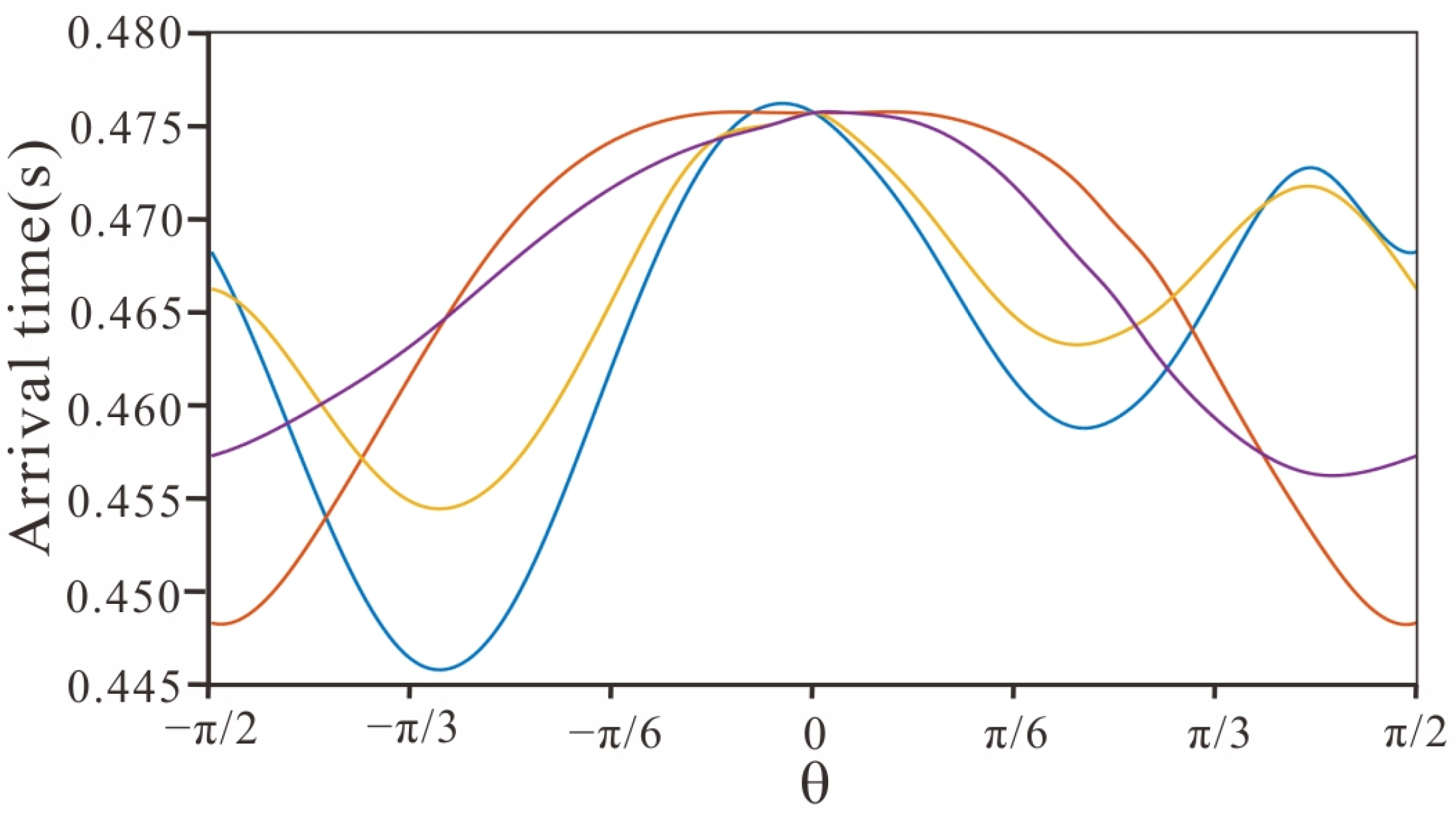 Applsci 14 08302 g011