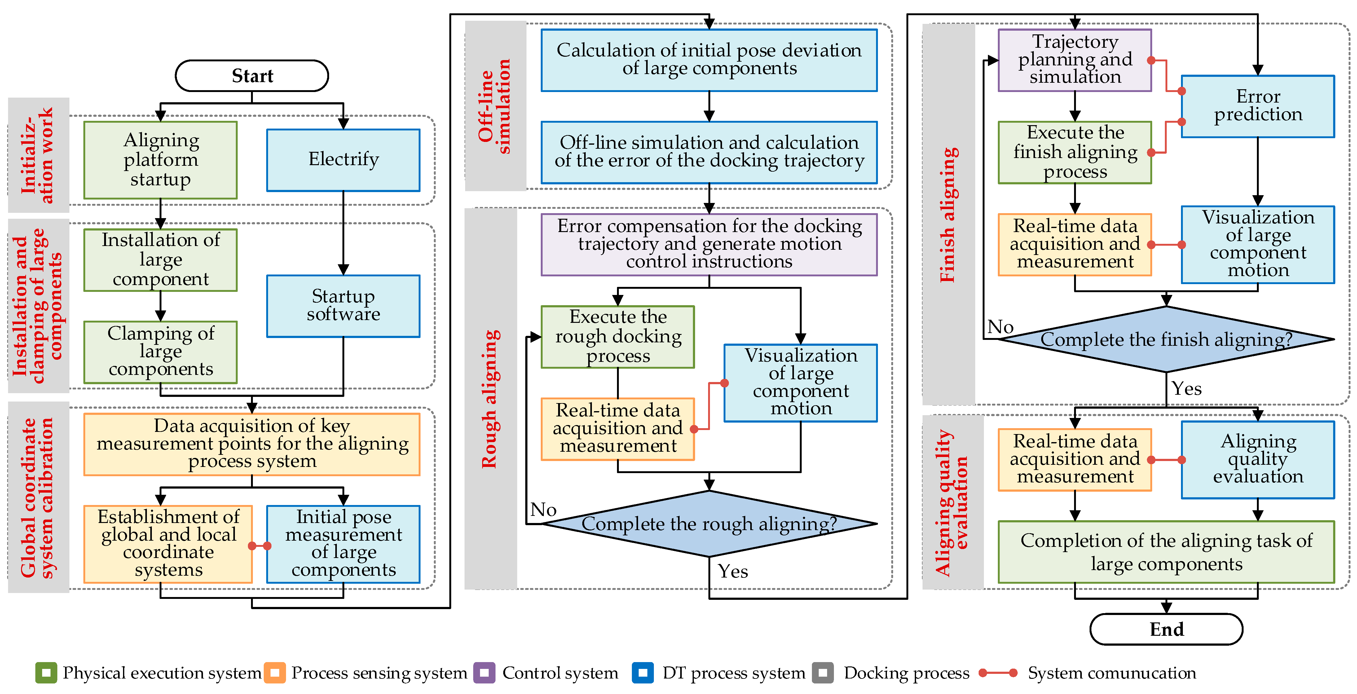Applsci 14 08307 g003