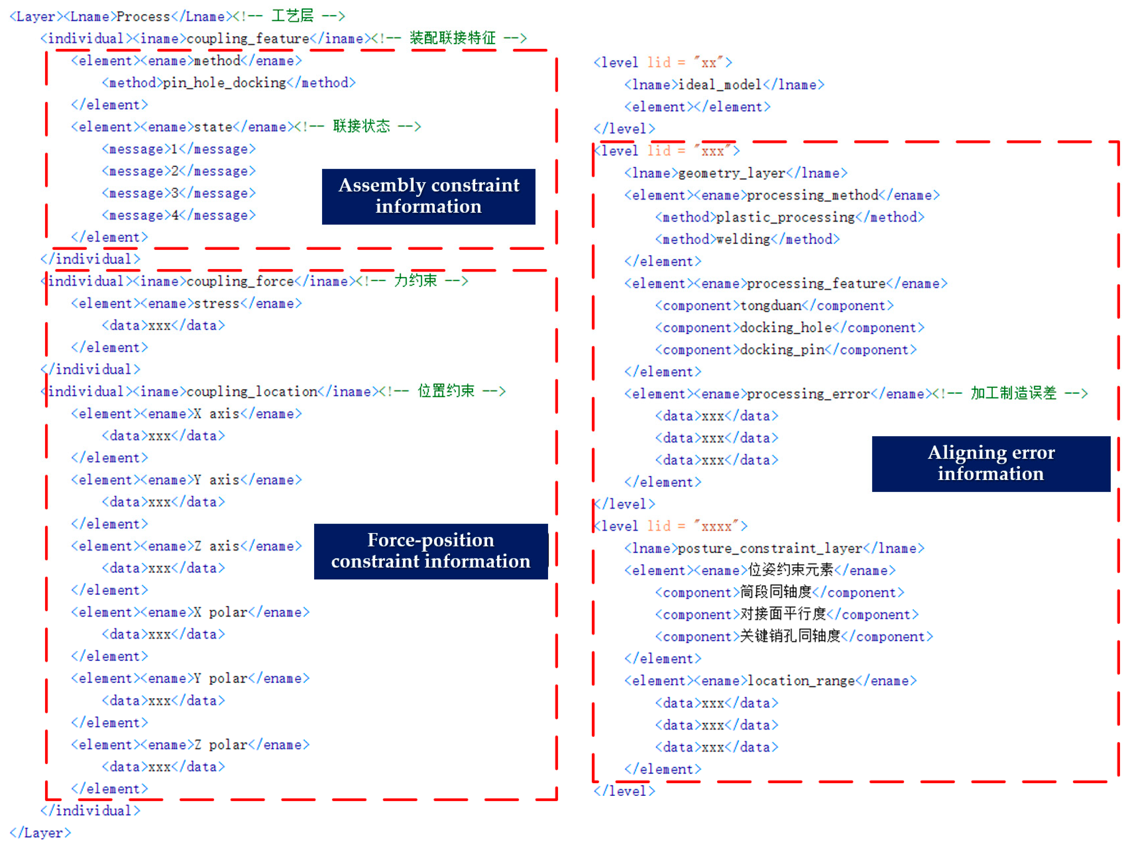 Applsci 14 08307 g010