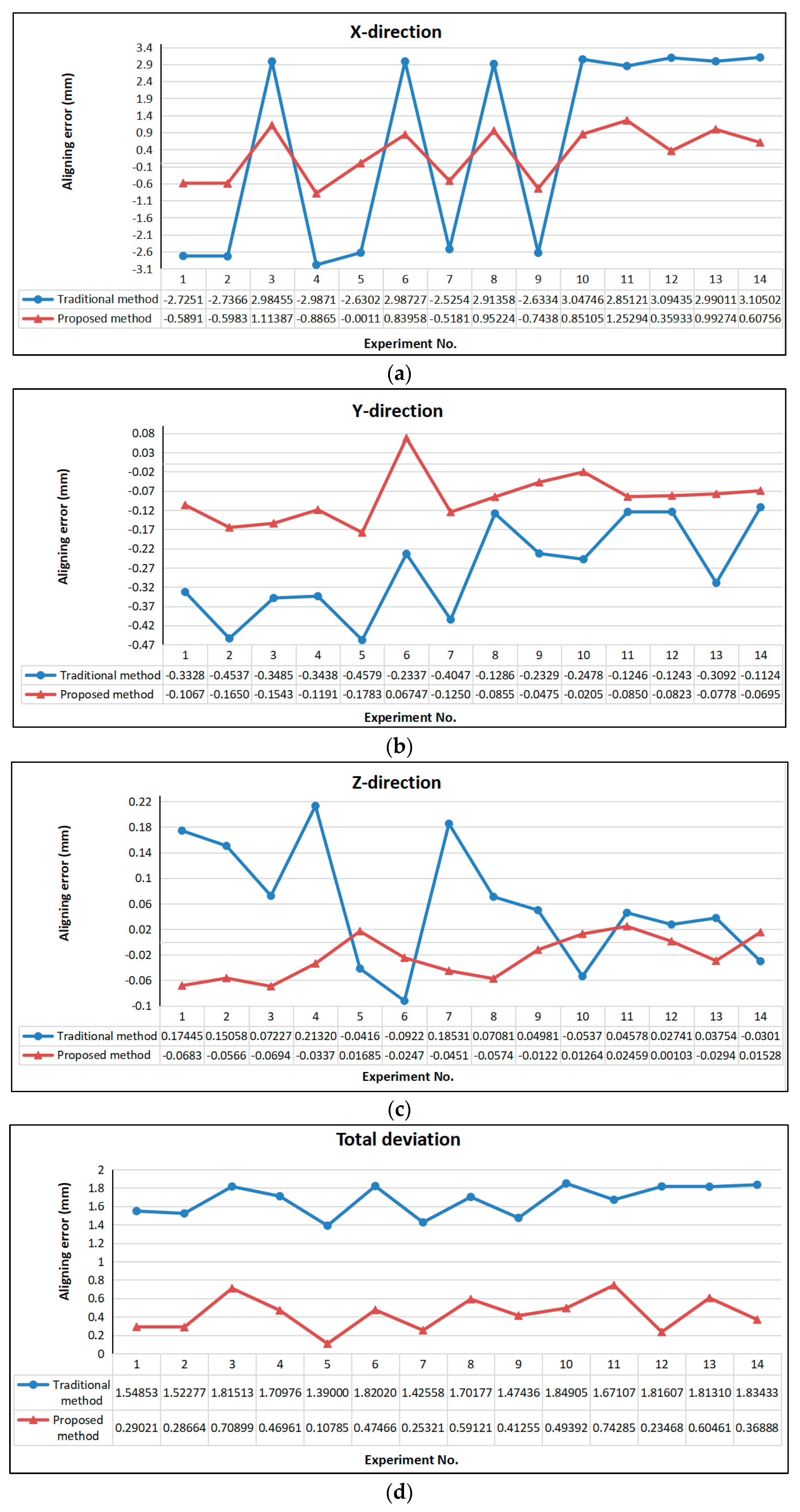 Applsci 14 08307 g015