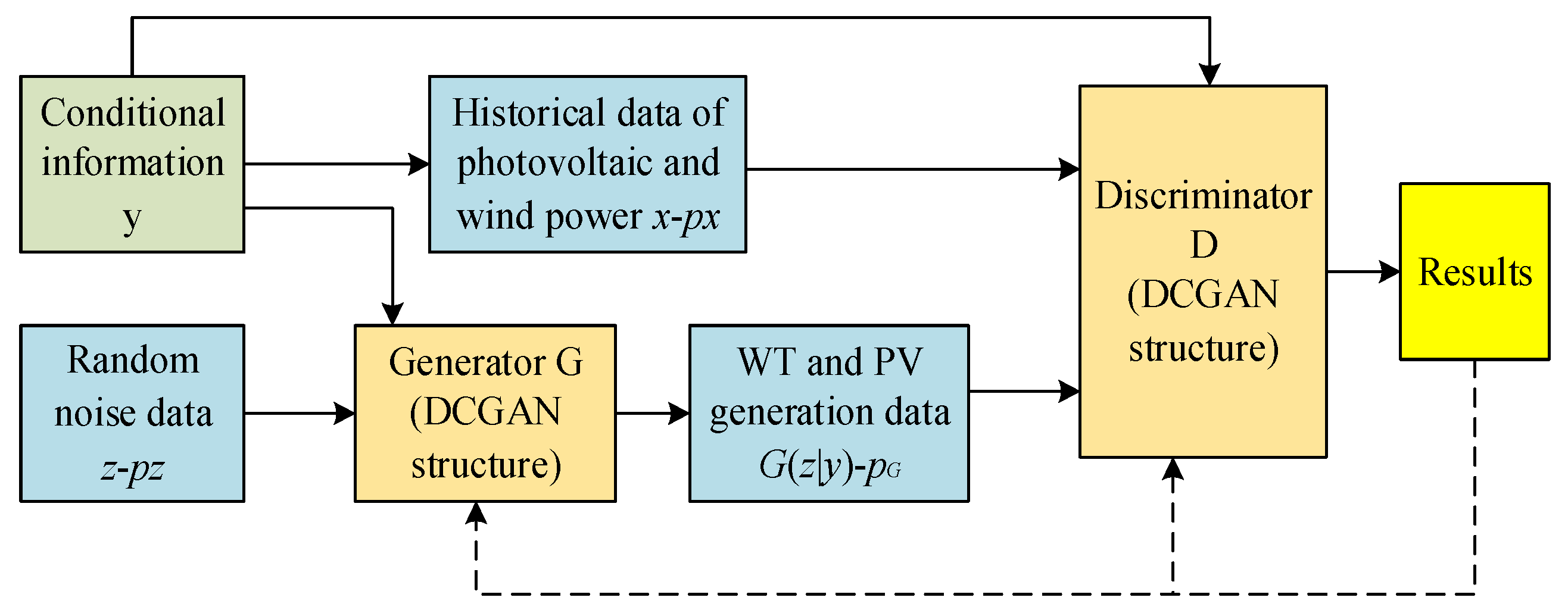 Applsci 14 08309 g004