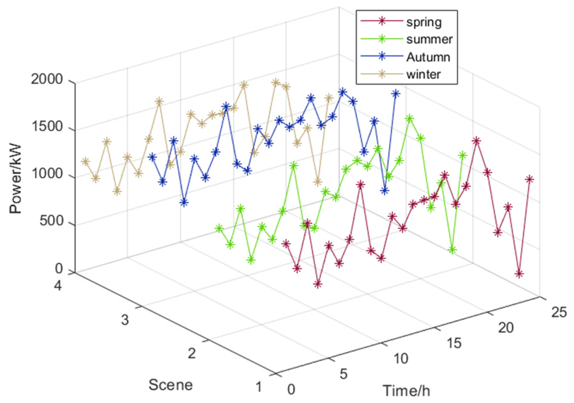 Applsci 14 08309 g005