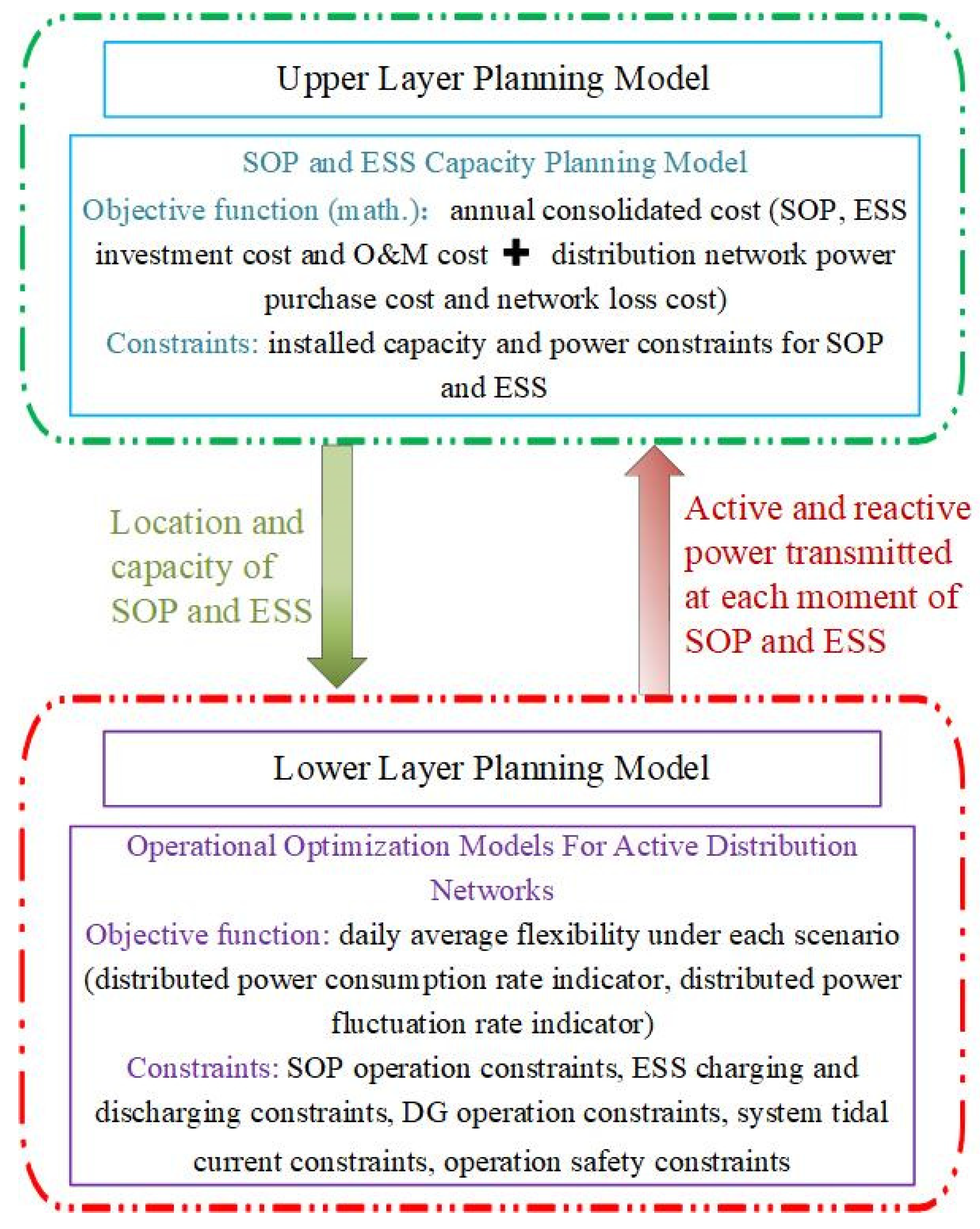 Applsci 14 08309 g006