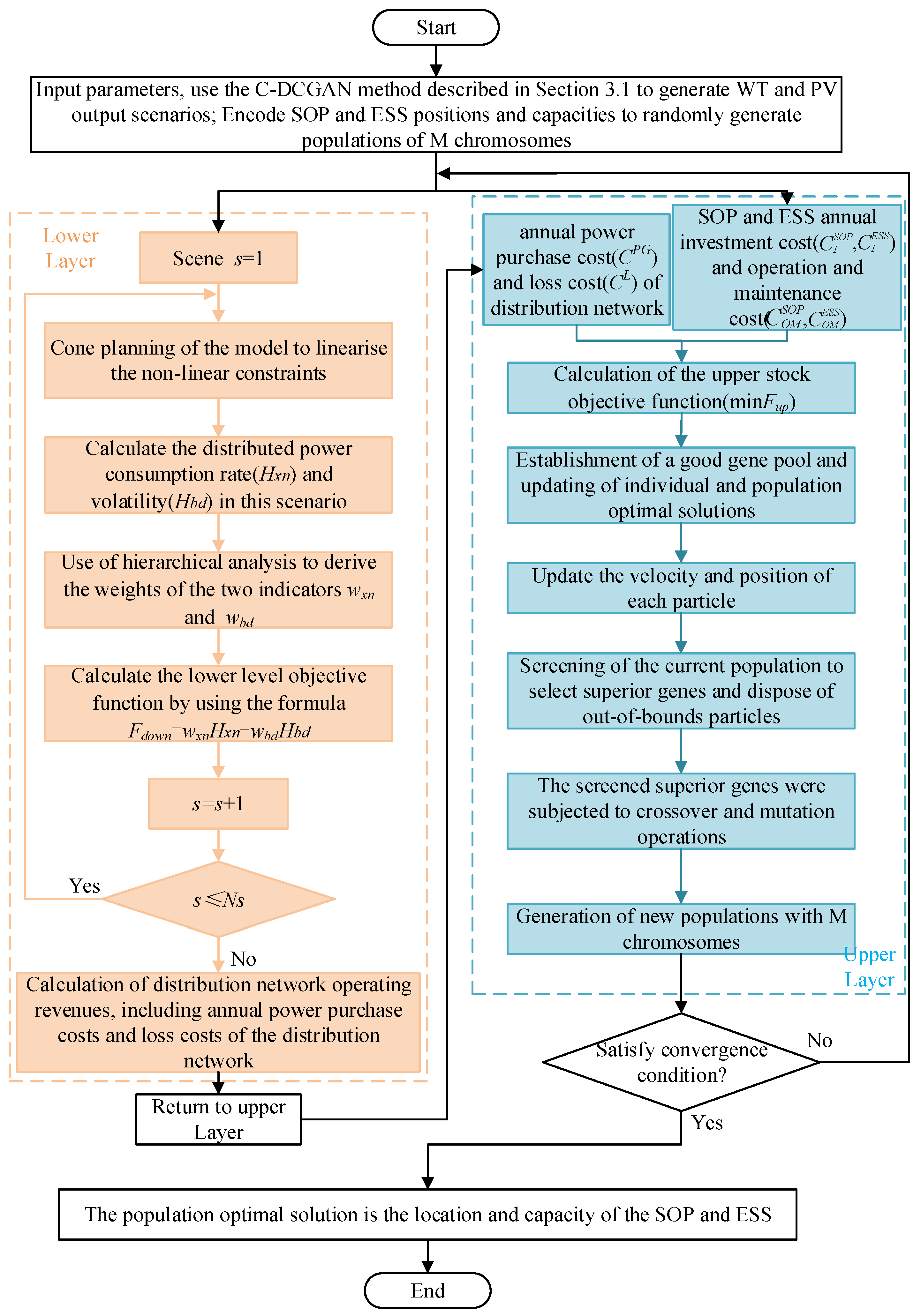 Applsci 14 08309 g007