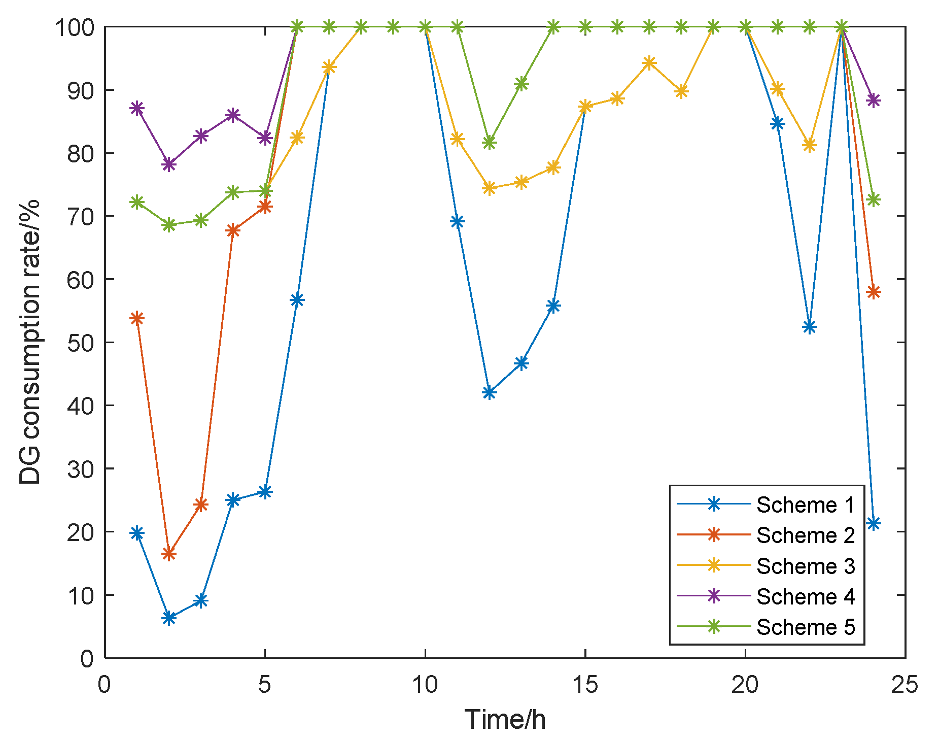 Applsci 14 08309 g009