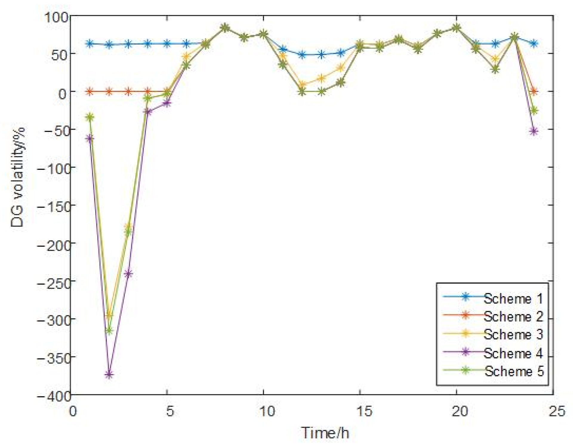 Applsci 14 08309 g010