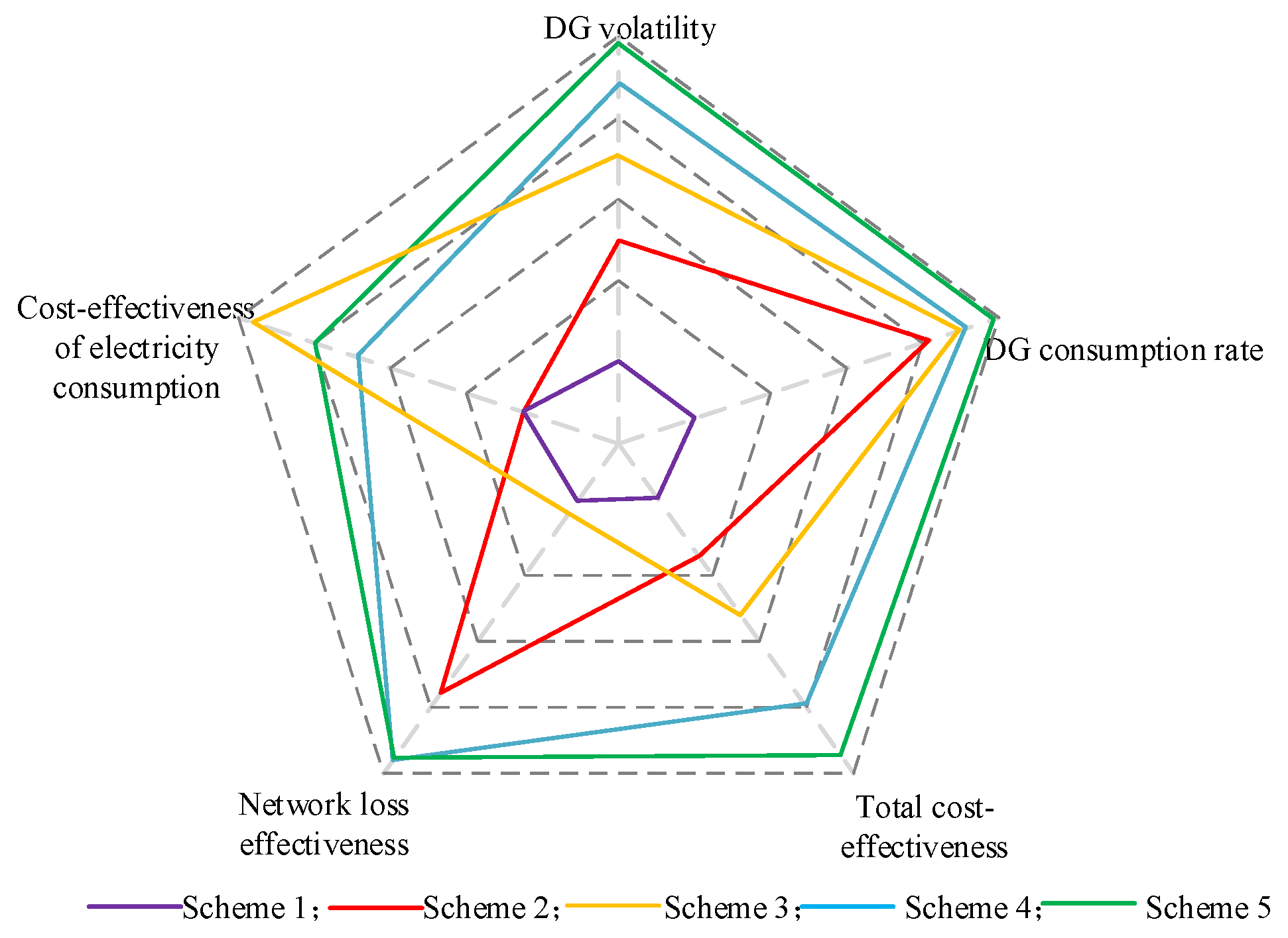 Applsci 14 08309 g014