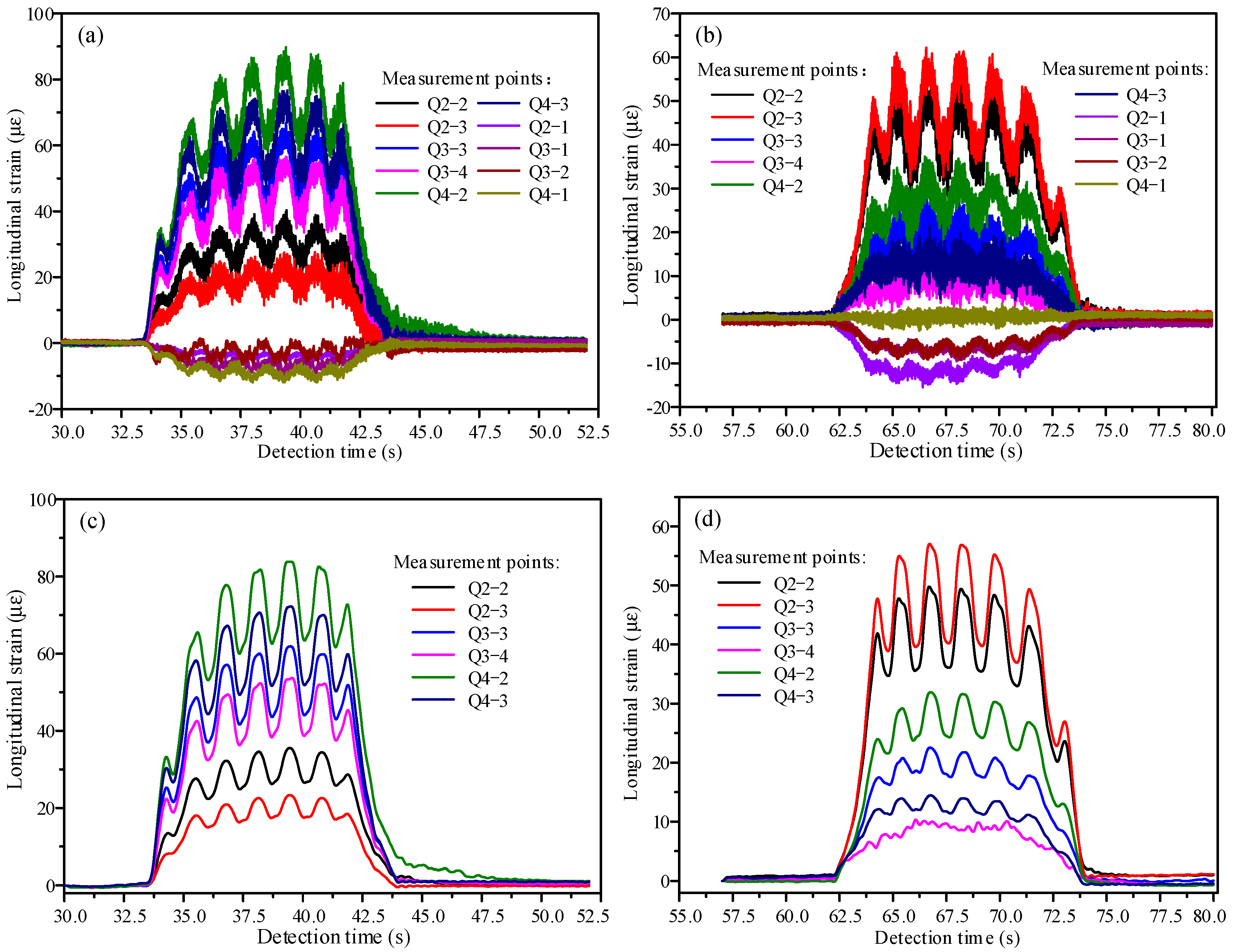 Applsci 14 08310 g007