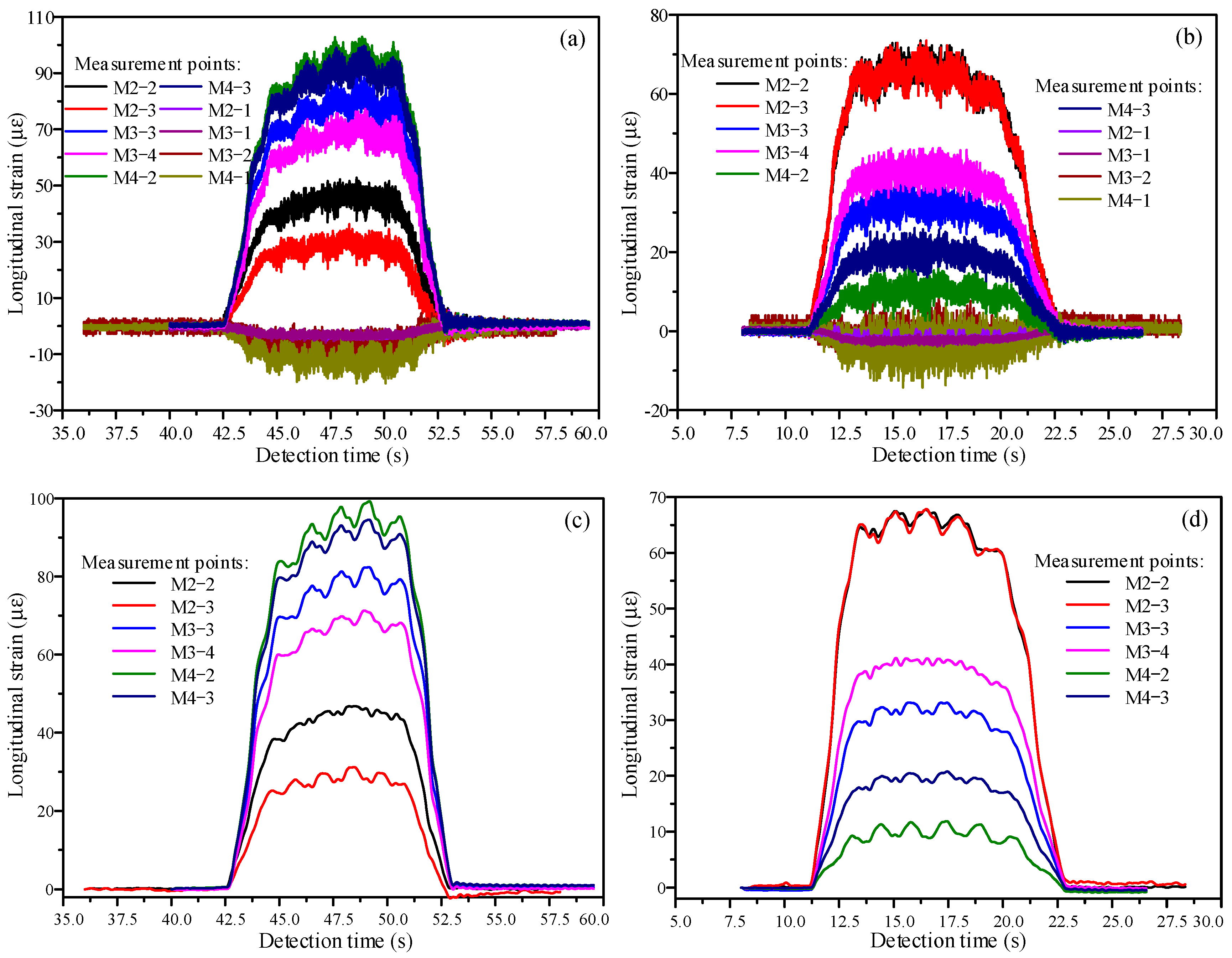 Applsci 14 08310 g008