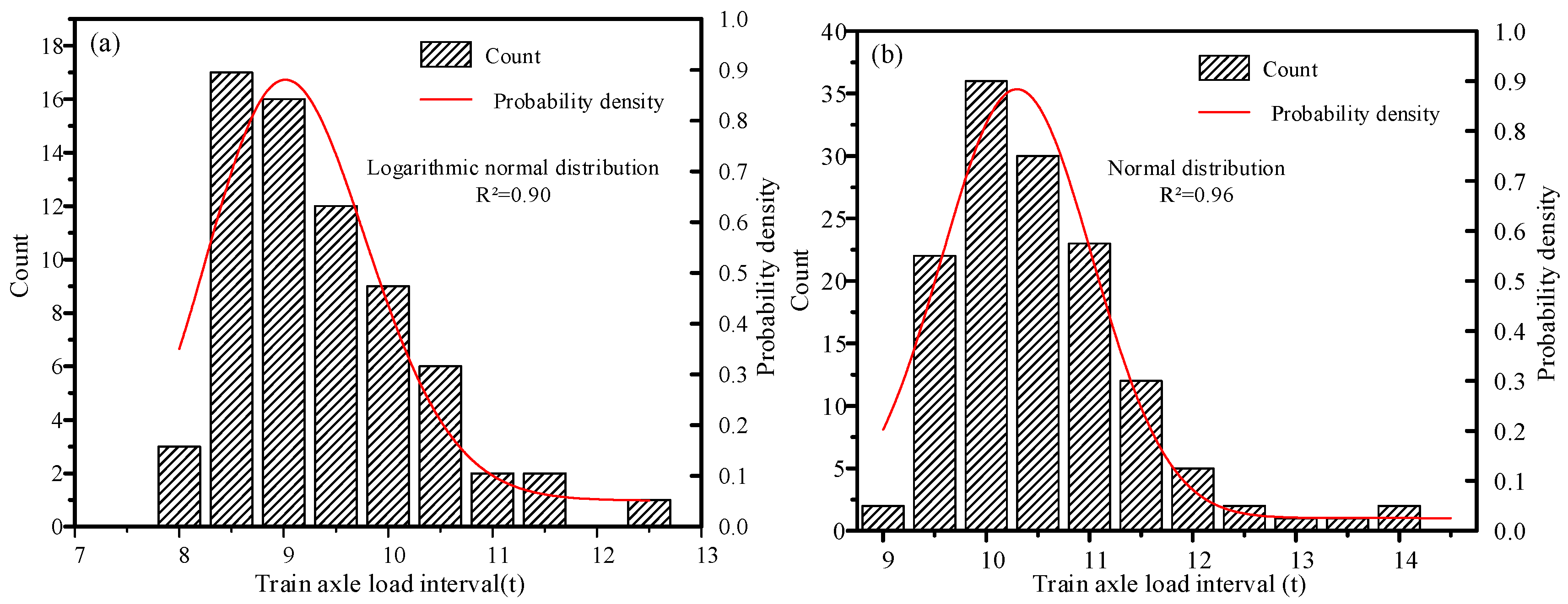 Applsci 14 08310 g011