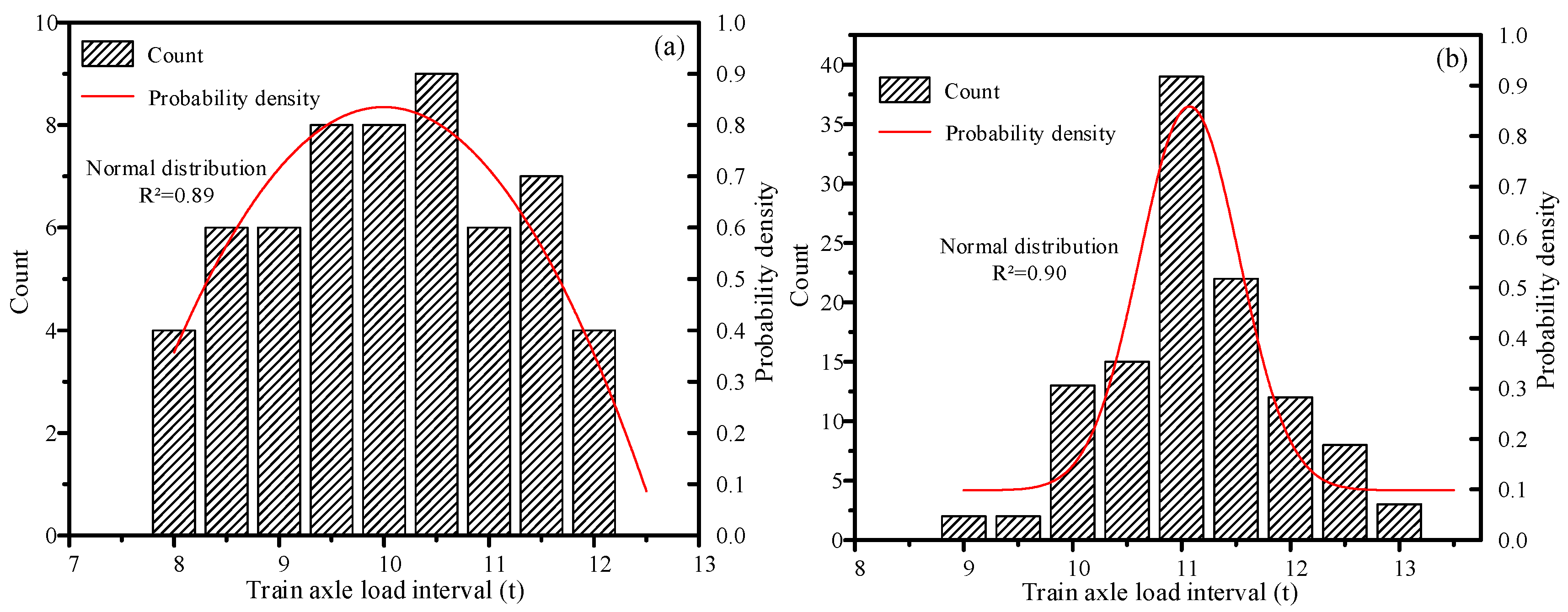 Applsci 14 08310 g012