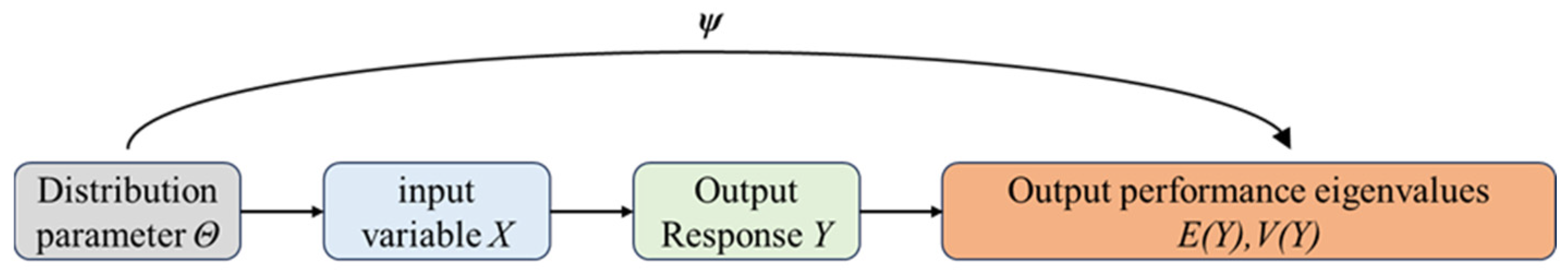 Applsci 14 08313 g002