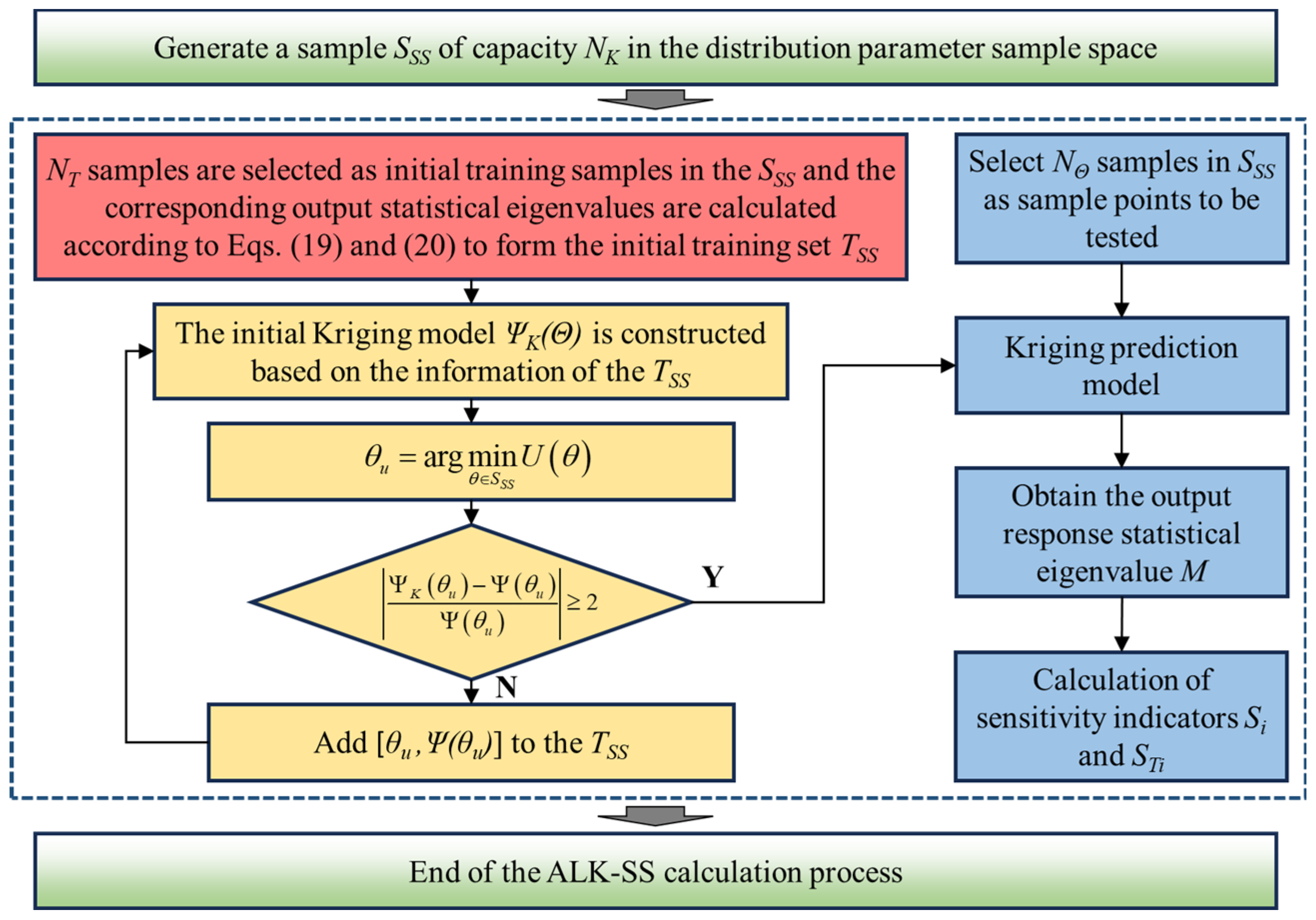 Applsci 14 08313 g003