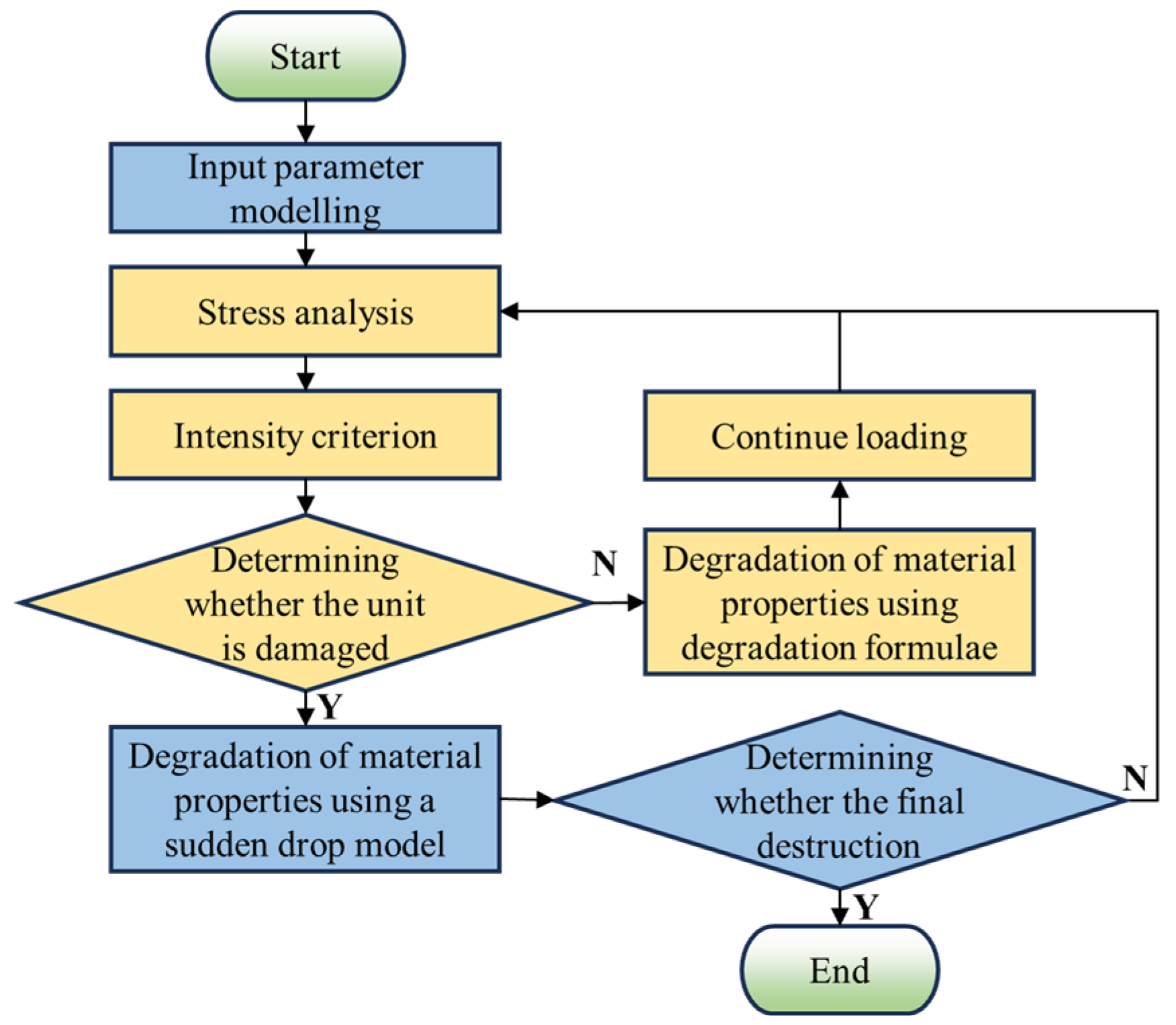 Applsci 14 08313 g008