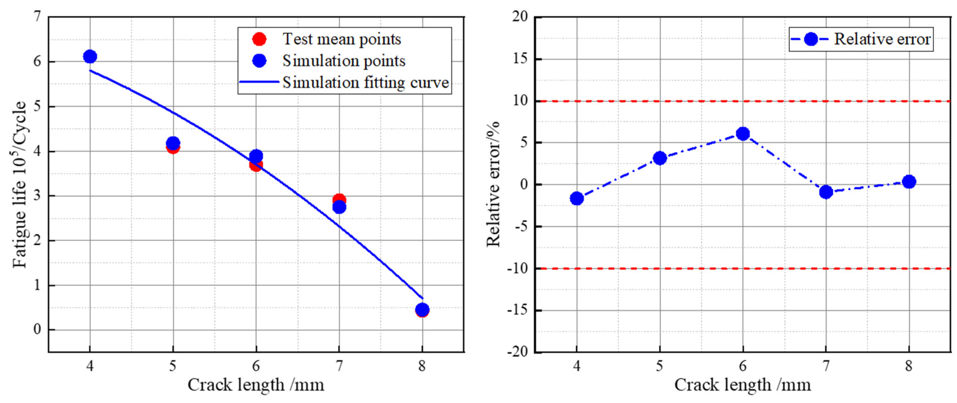Applsci 14 08313 g010