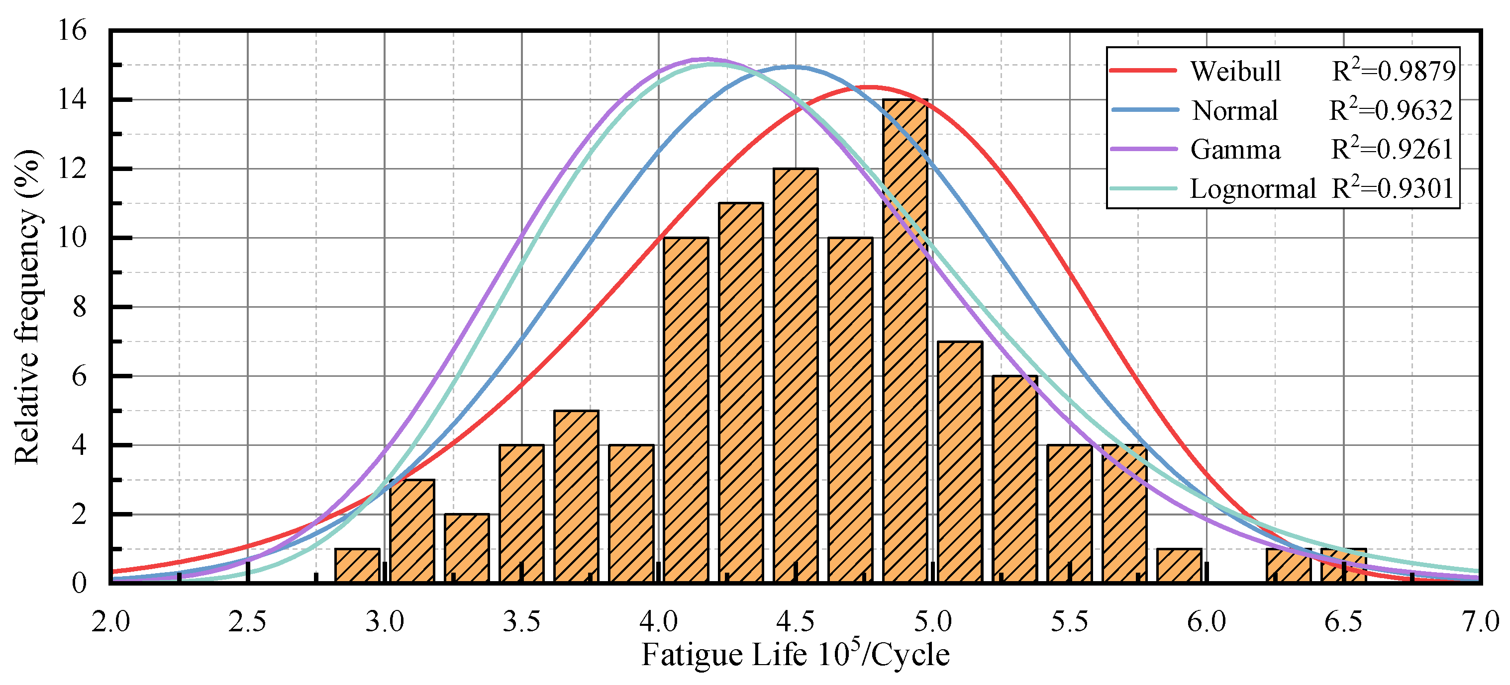 Applsci 14 08313 g014
