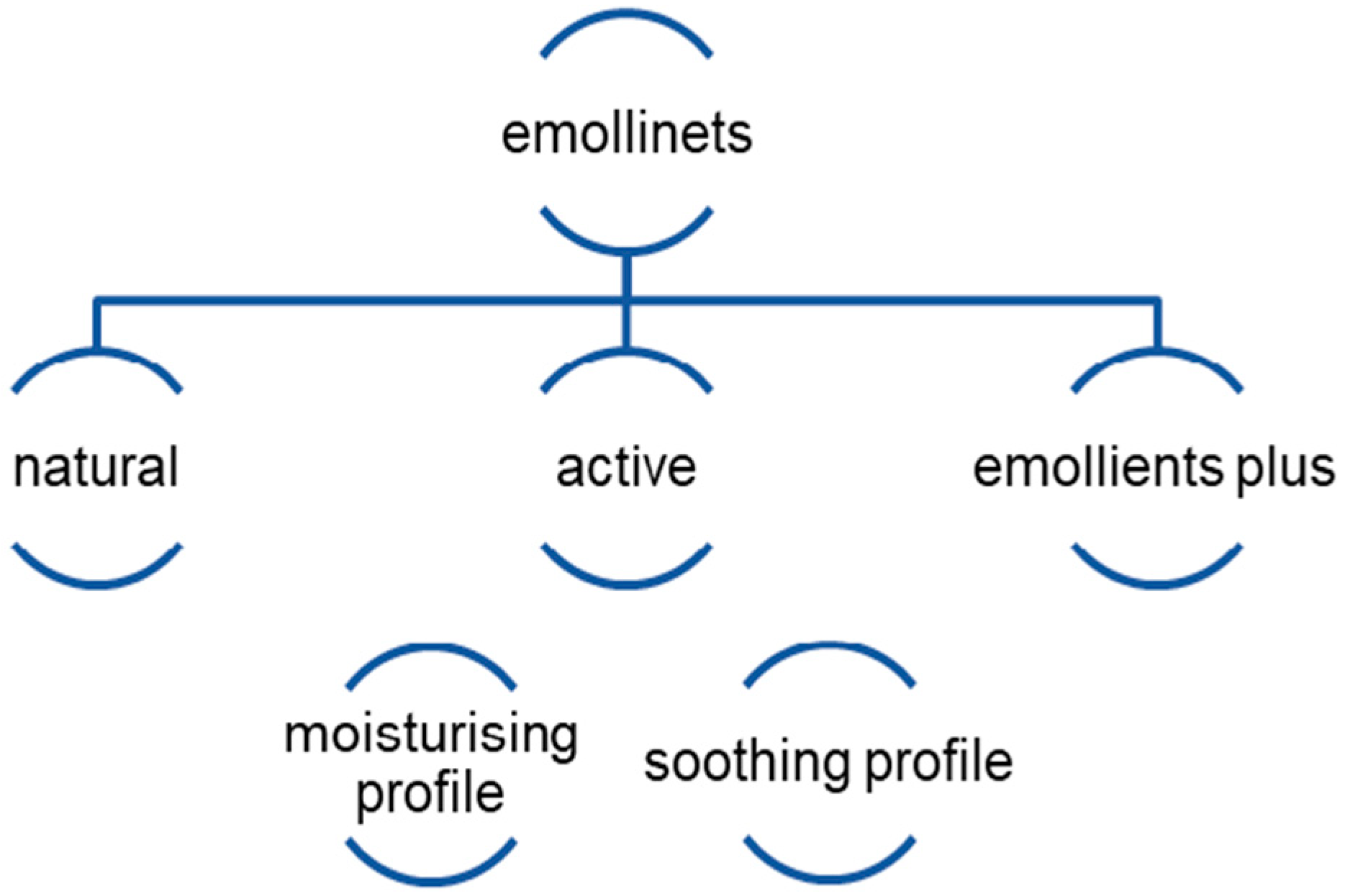 Applsci 14 08315 g003 Applsci 14 08315 g003