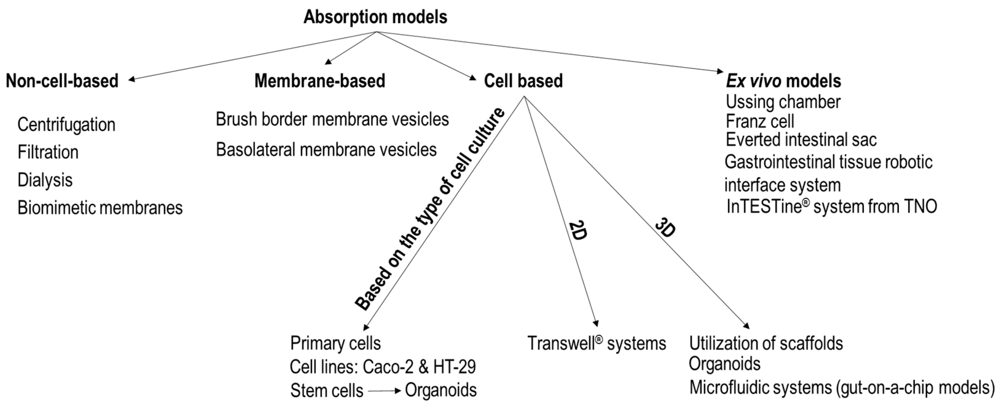 Applsci 14 08320 g003